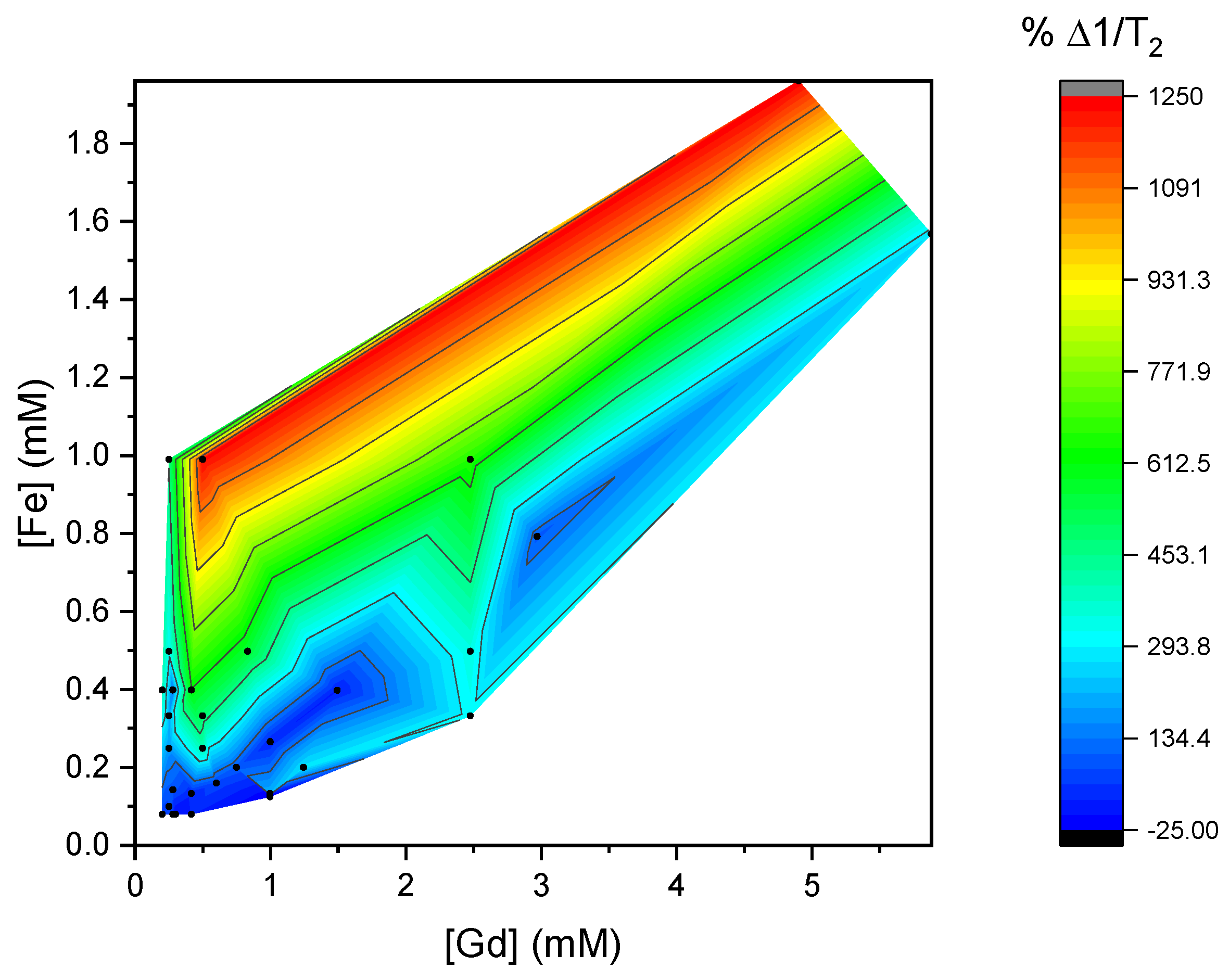 Materials 18 02290 g006