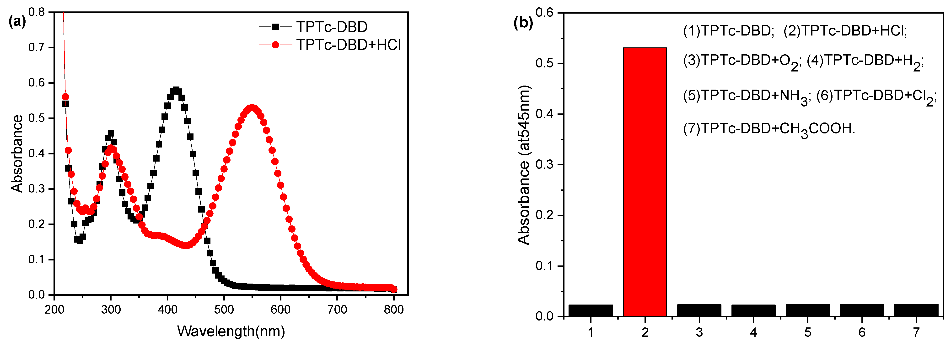 Materials 18 02291 g006