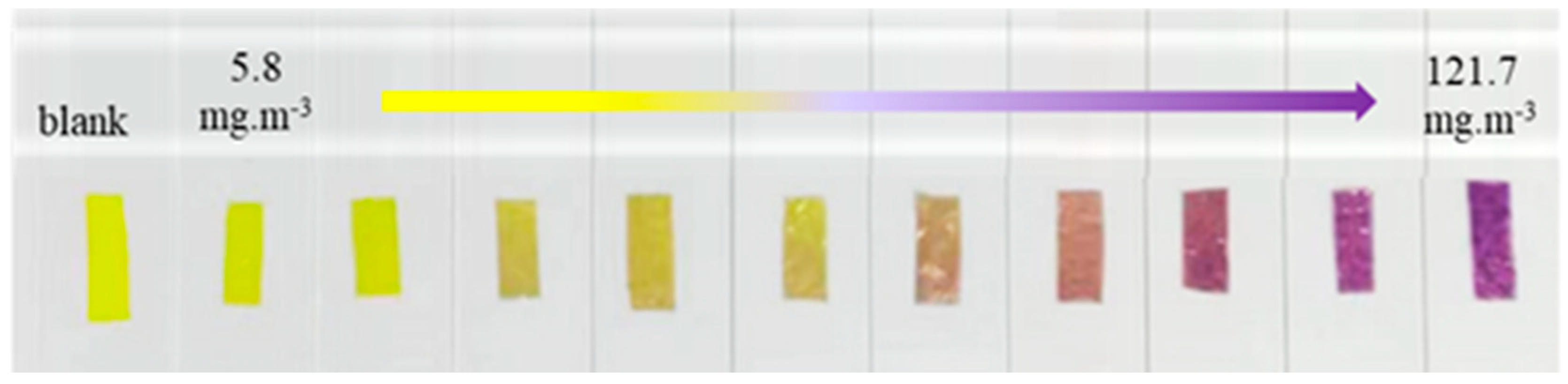 Materials 18 02291 g008