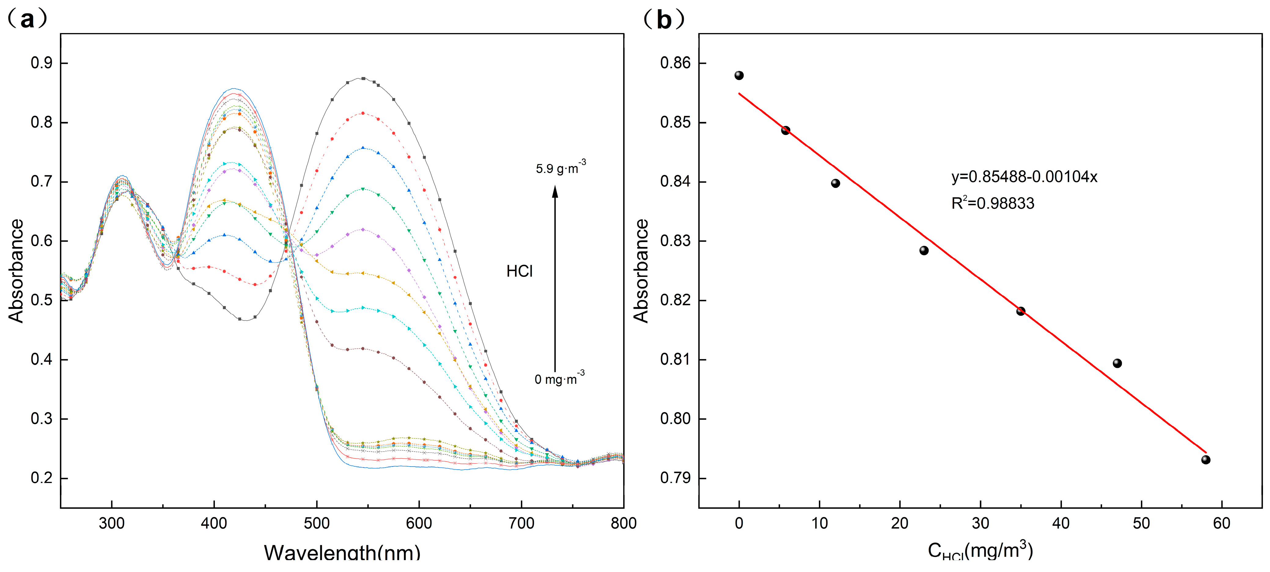 Materials 18 02291 g009