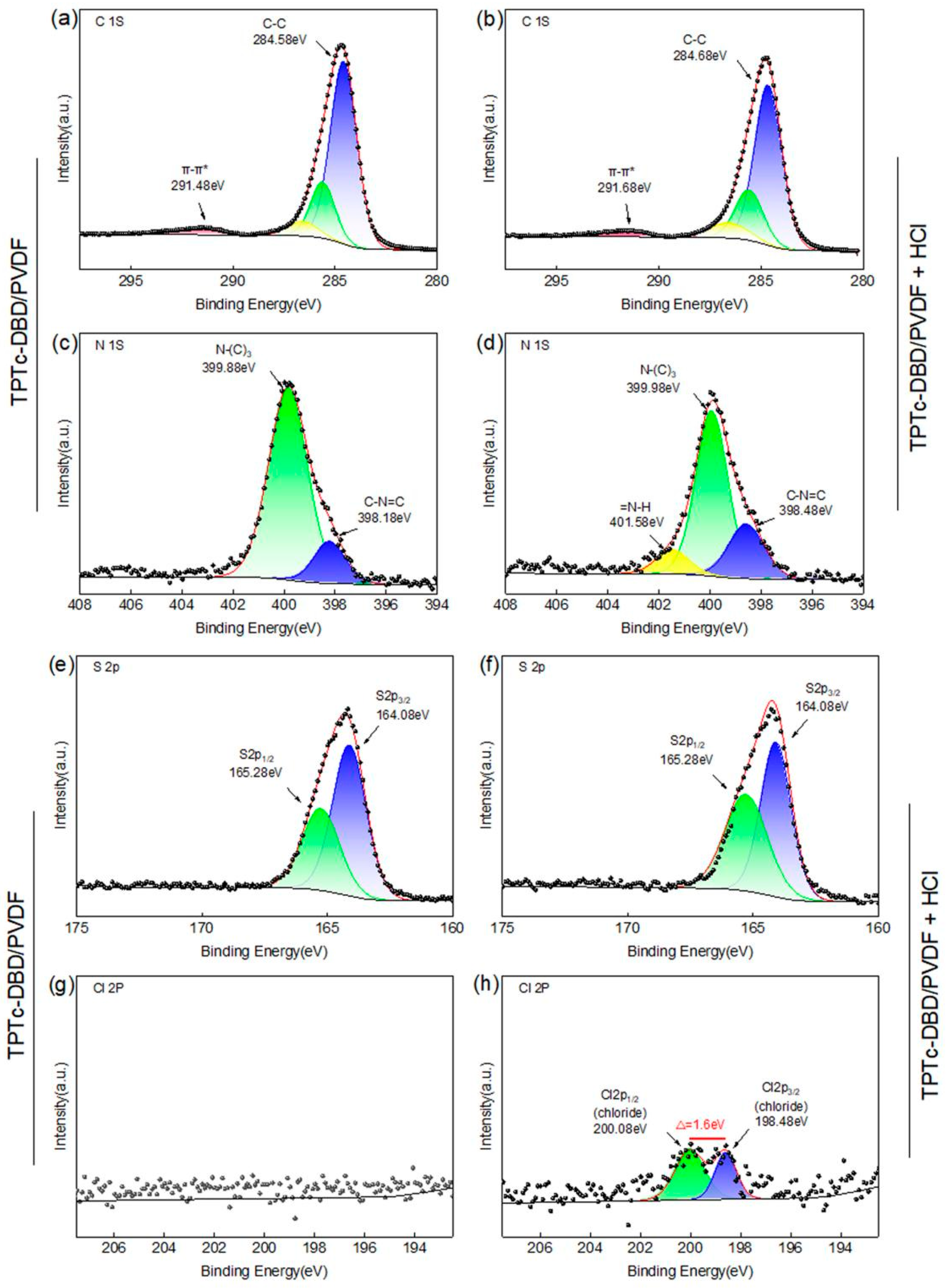 Materials 18 02291 g010