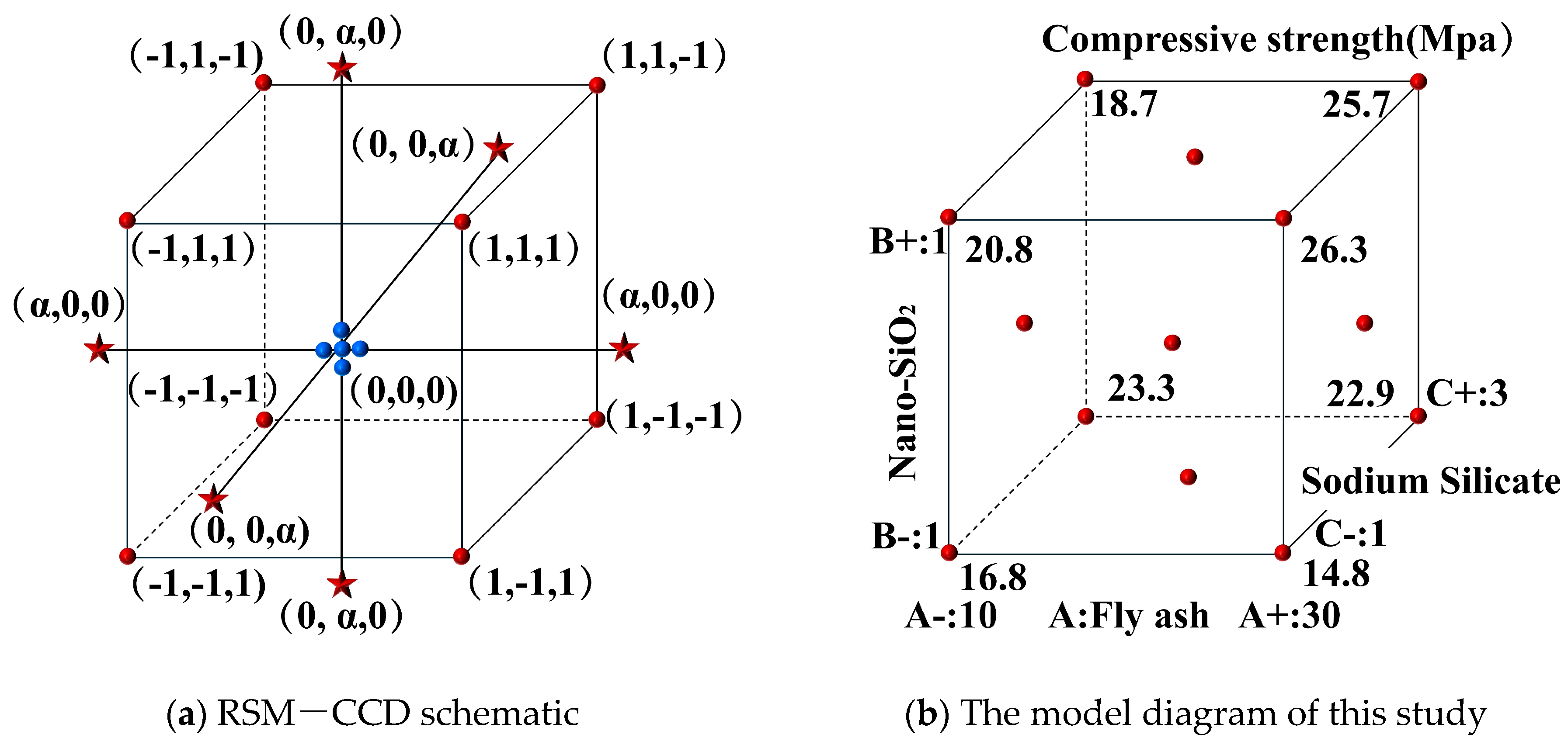 Materials 18 02292 g001