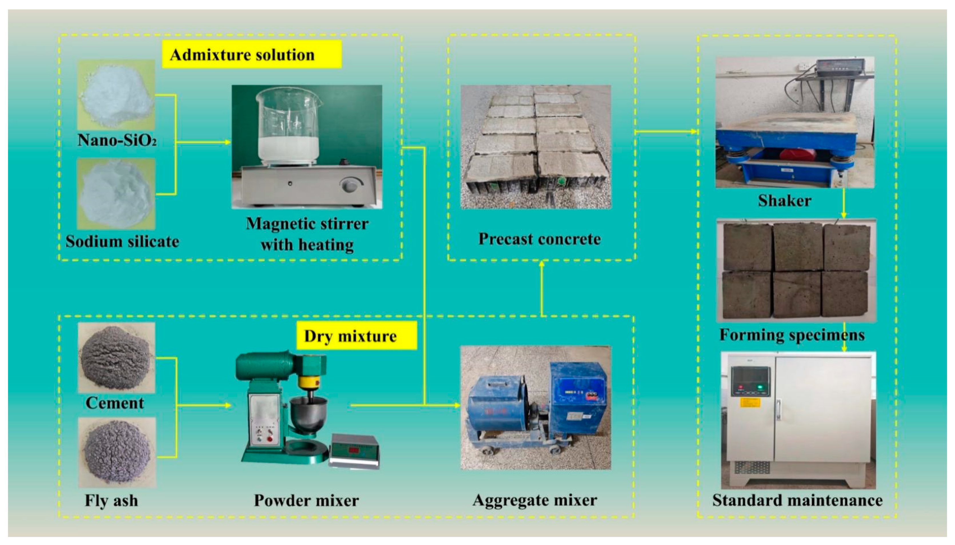 Materials 18 02292 g002