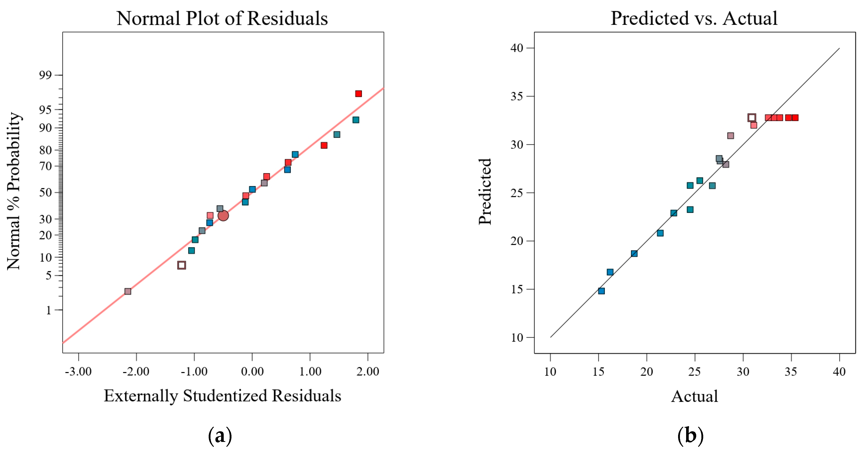 Materials 18 02292 g004
