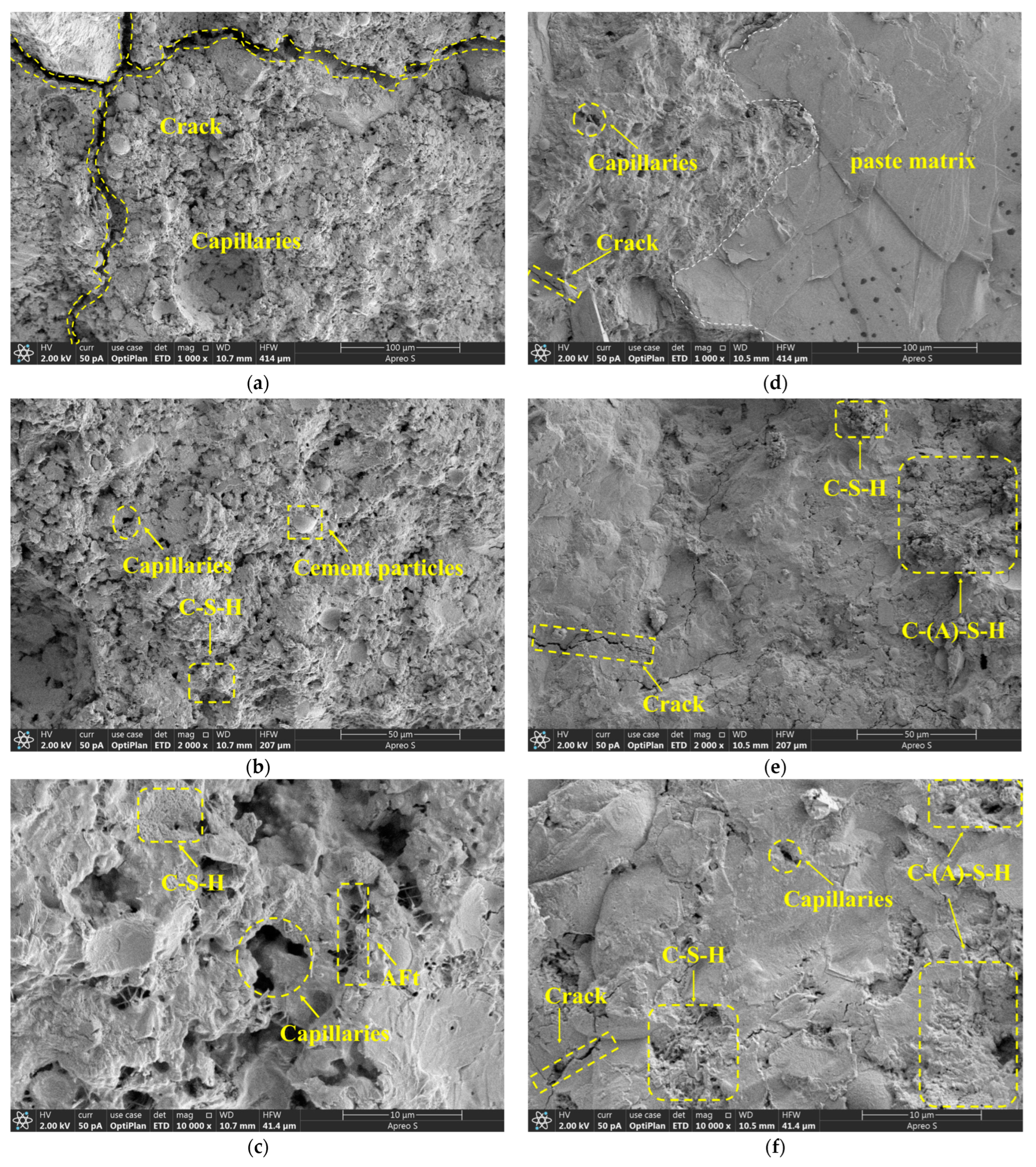 Materials 18 02292 g006