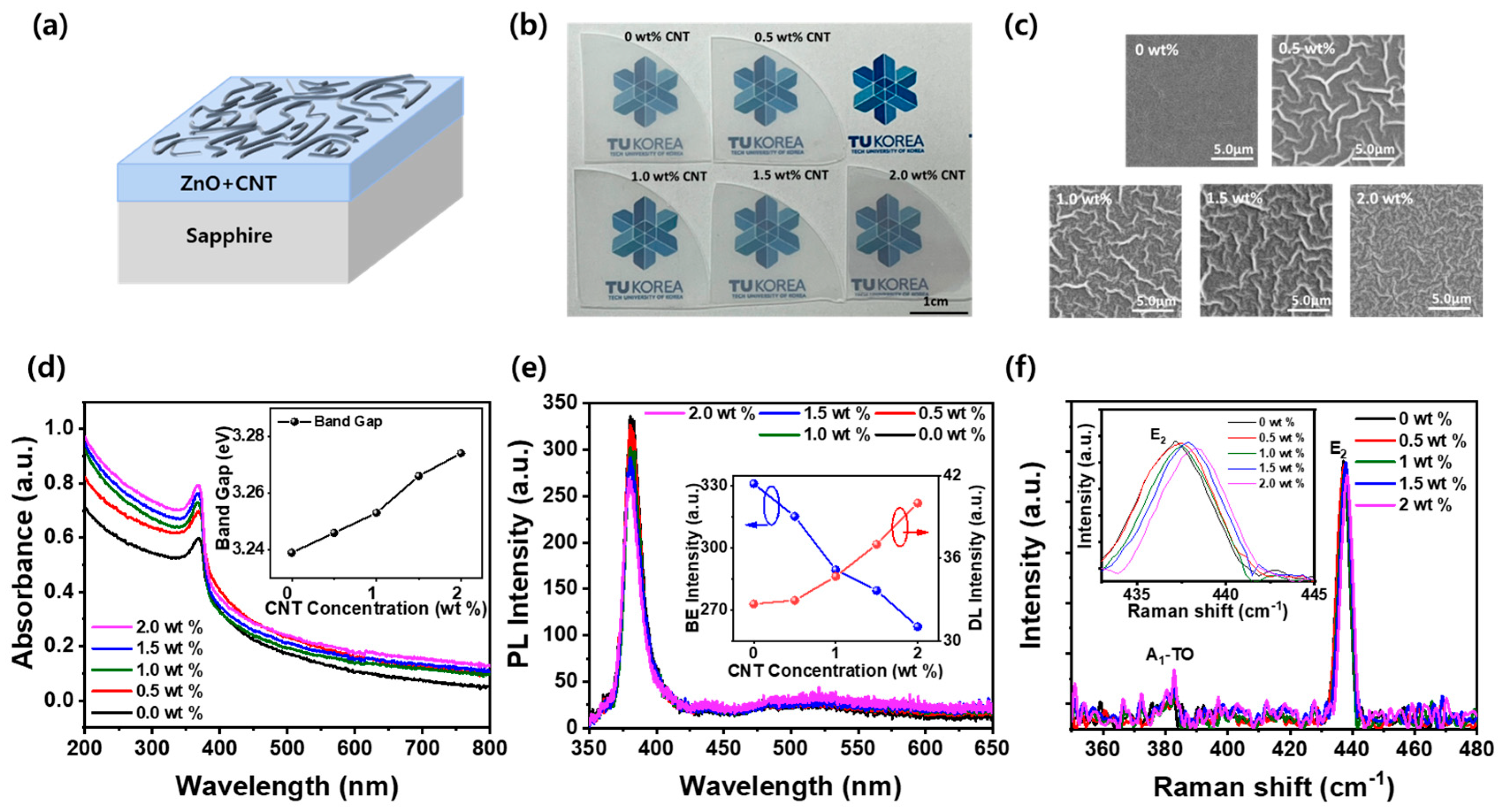 Materials 18 02293 g001