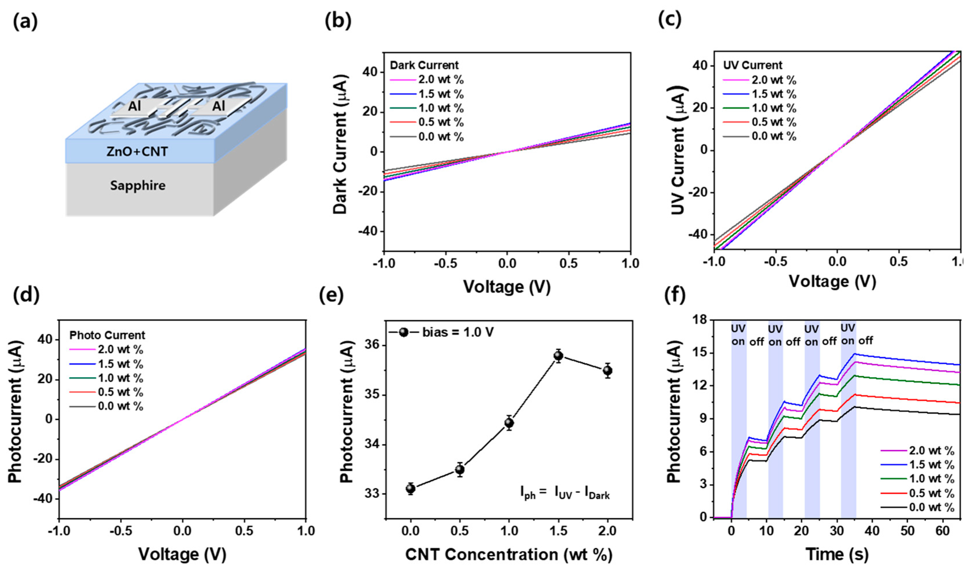 Materials 18 02293 g002