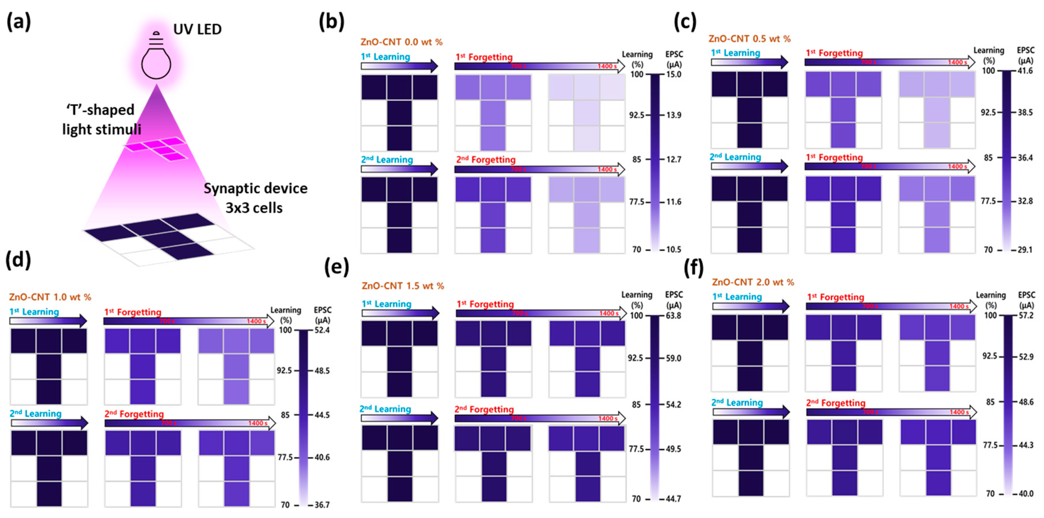 Materials 18 02293 g006