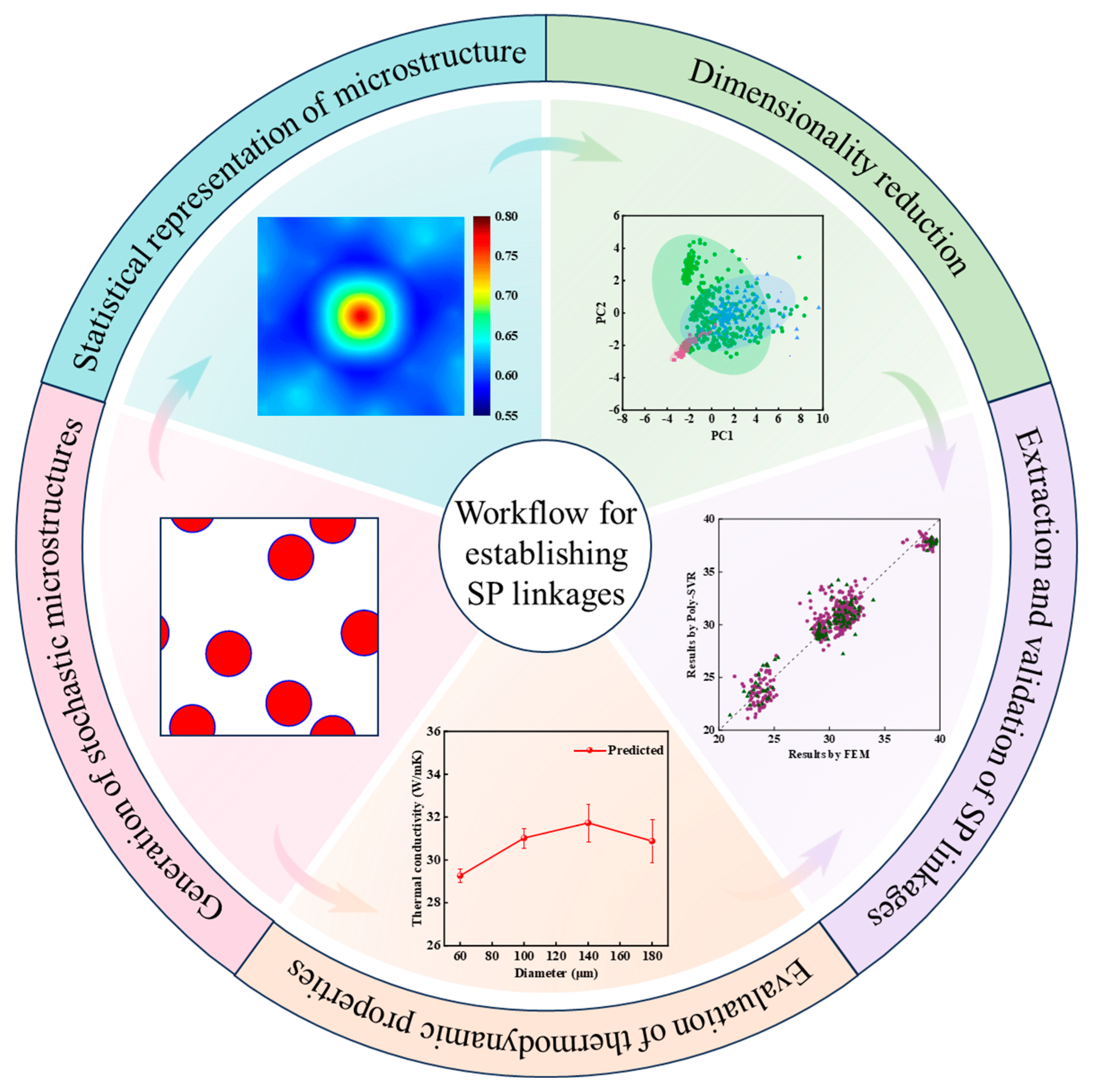 Materials 18 02294 g001