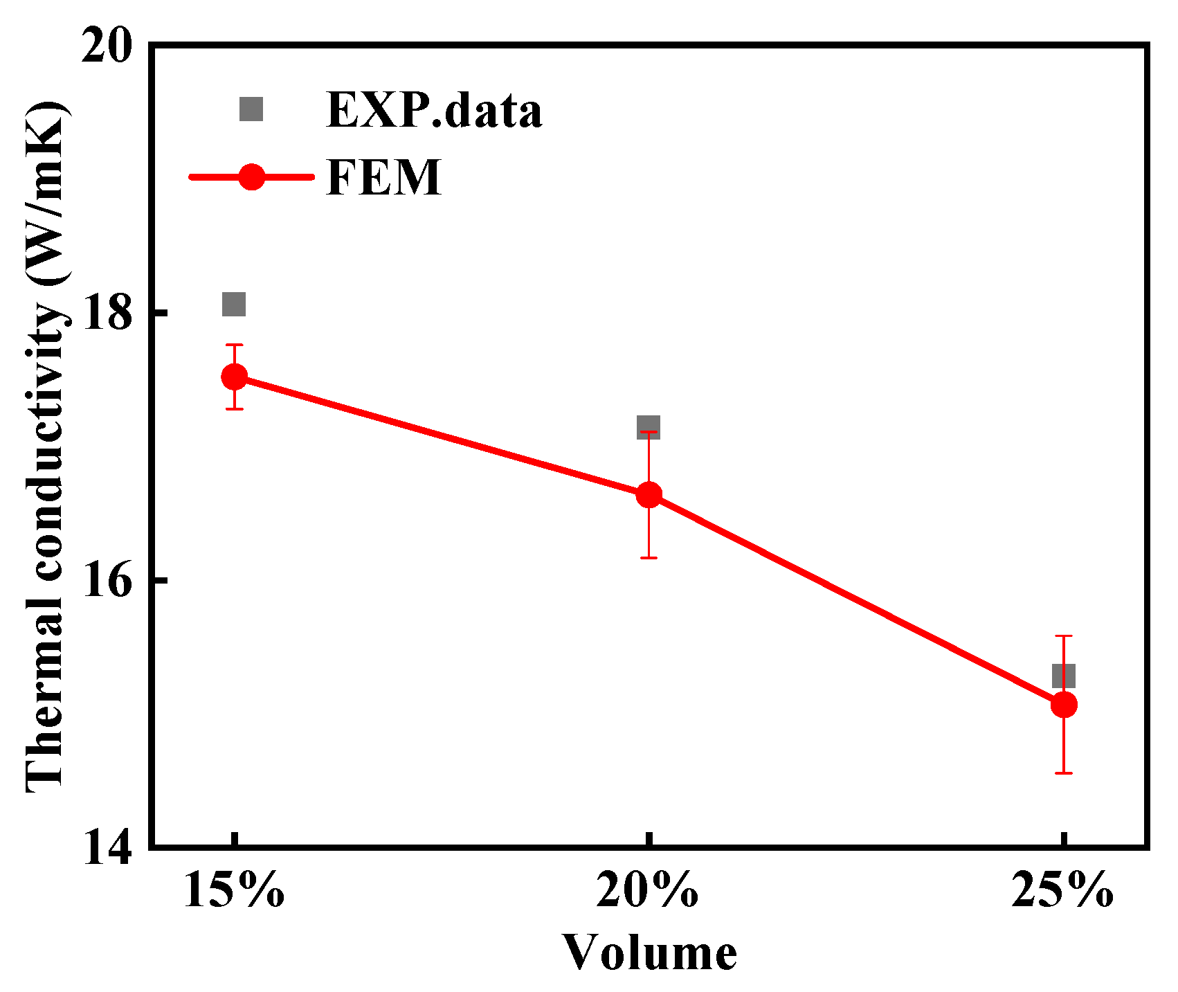 Materials 18 02294 g005