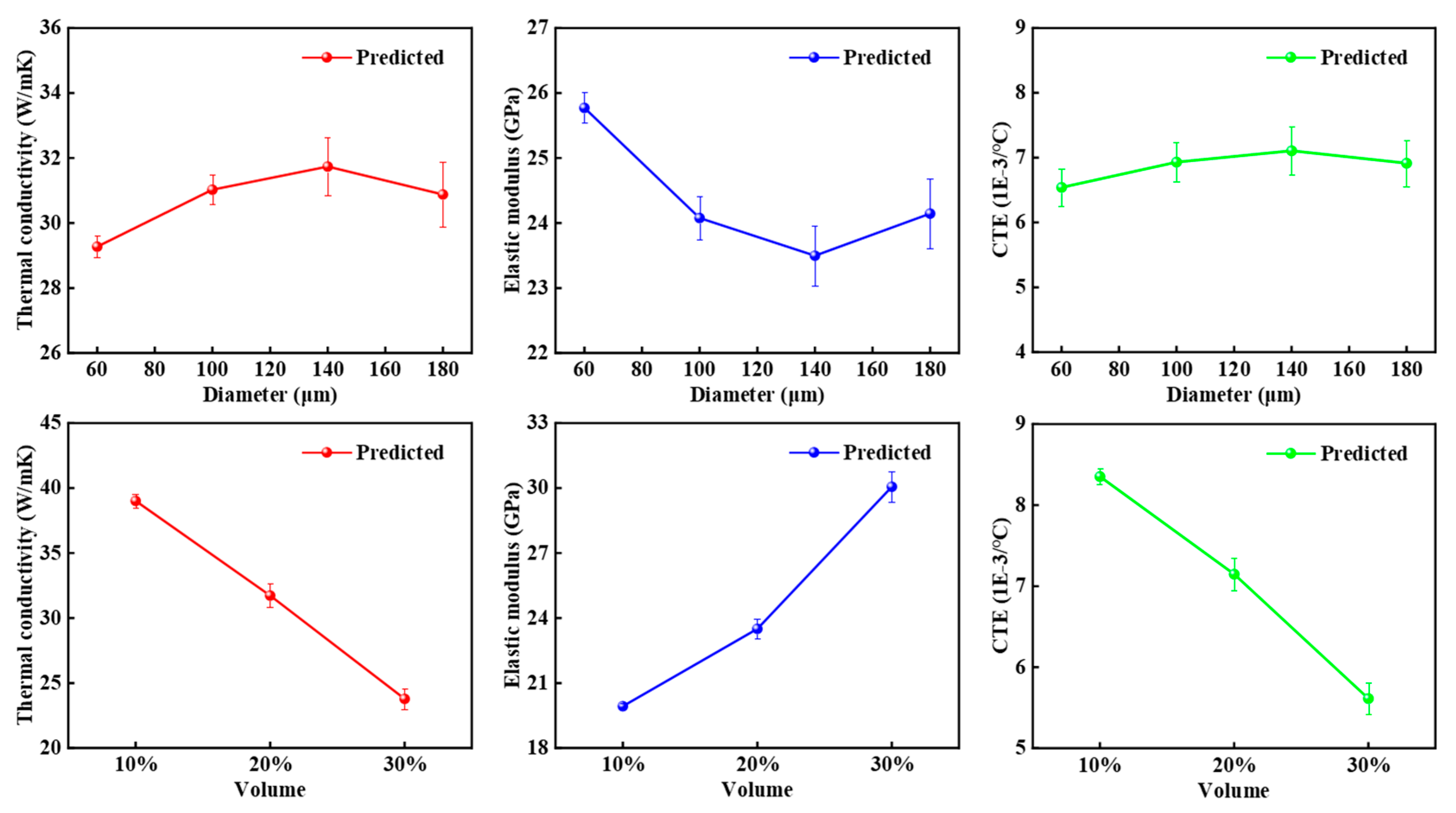 Materials 18 02294 g006