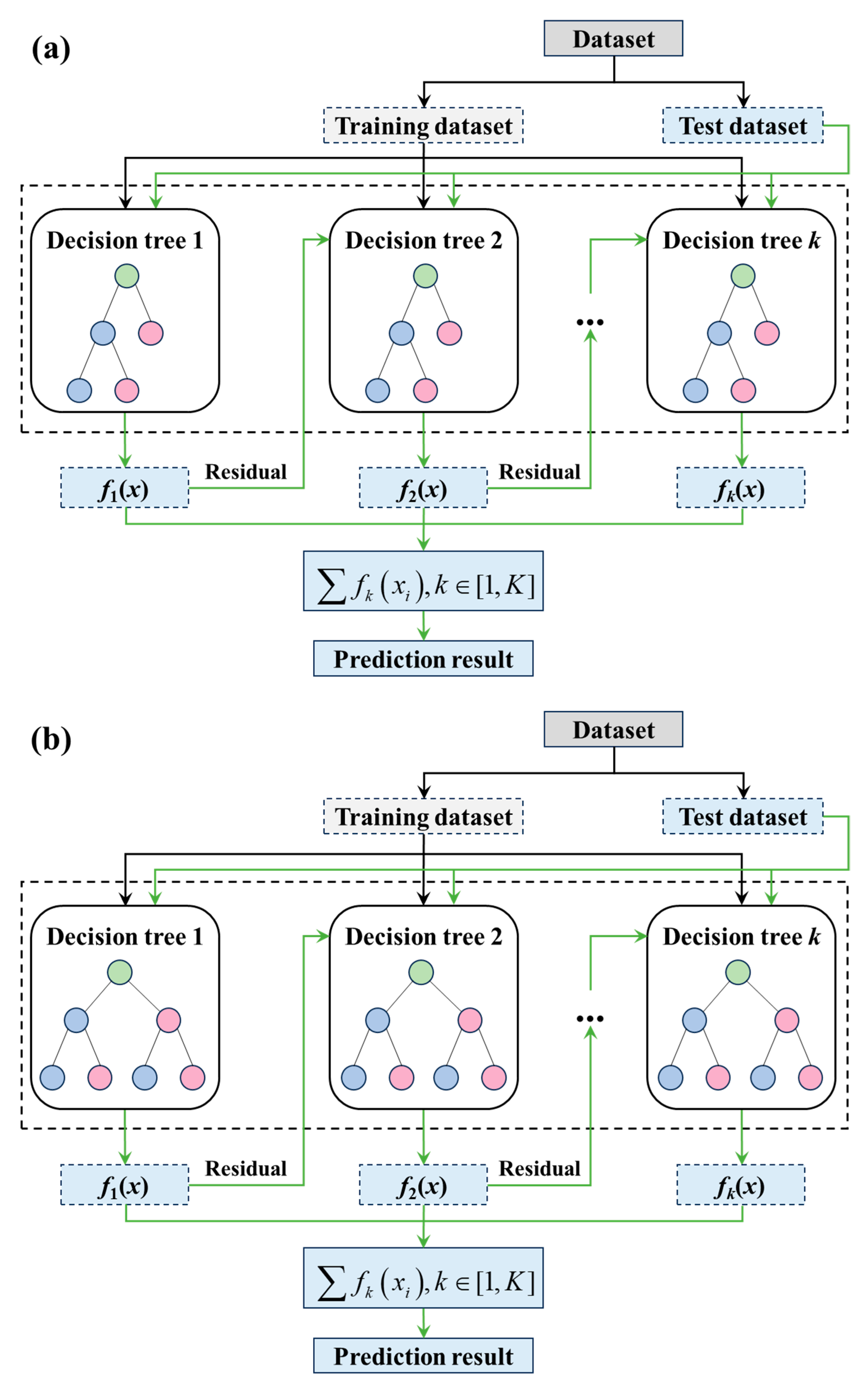 Materials 18 02294 g013