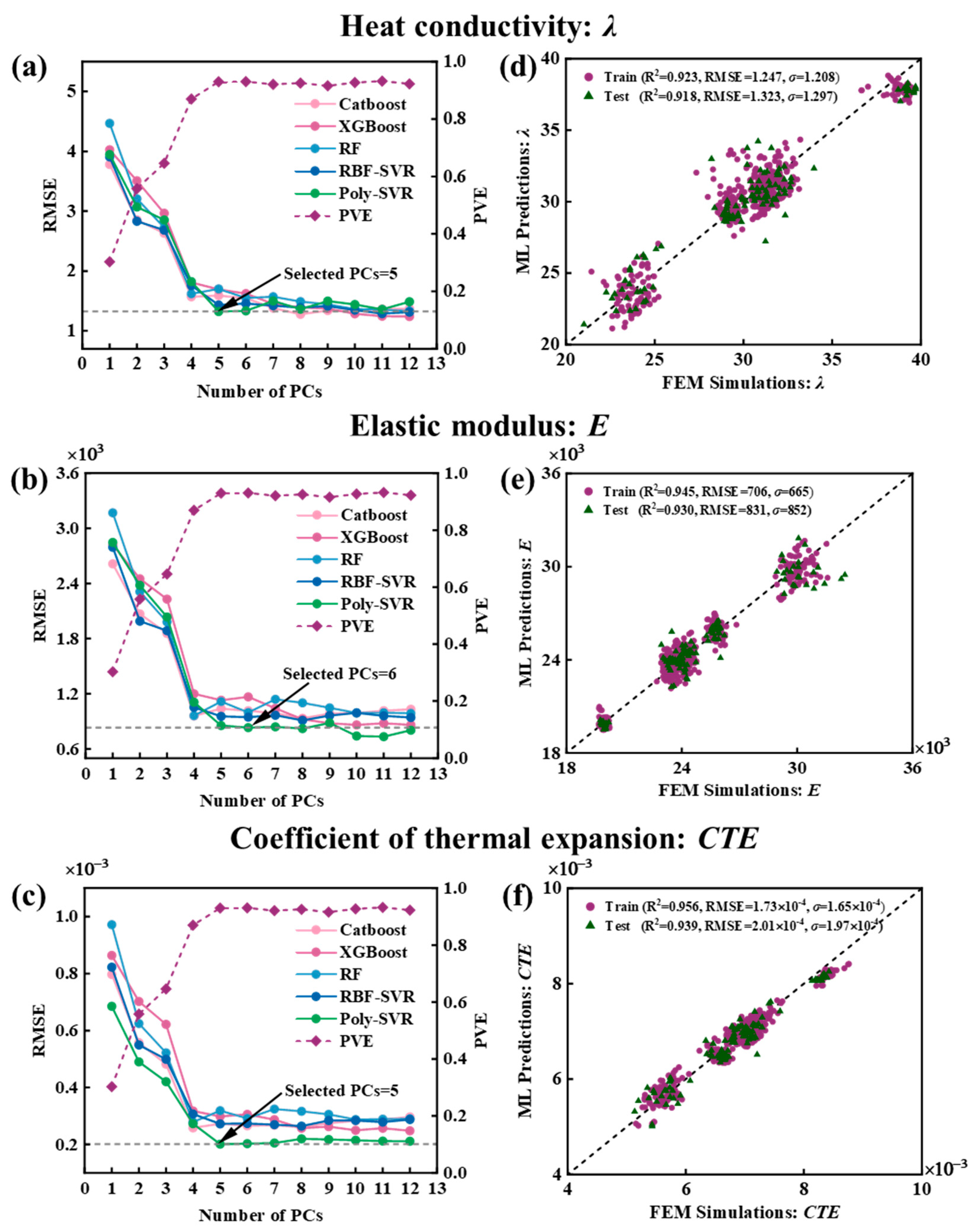 Materials 18 02294 g017