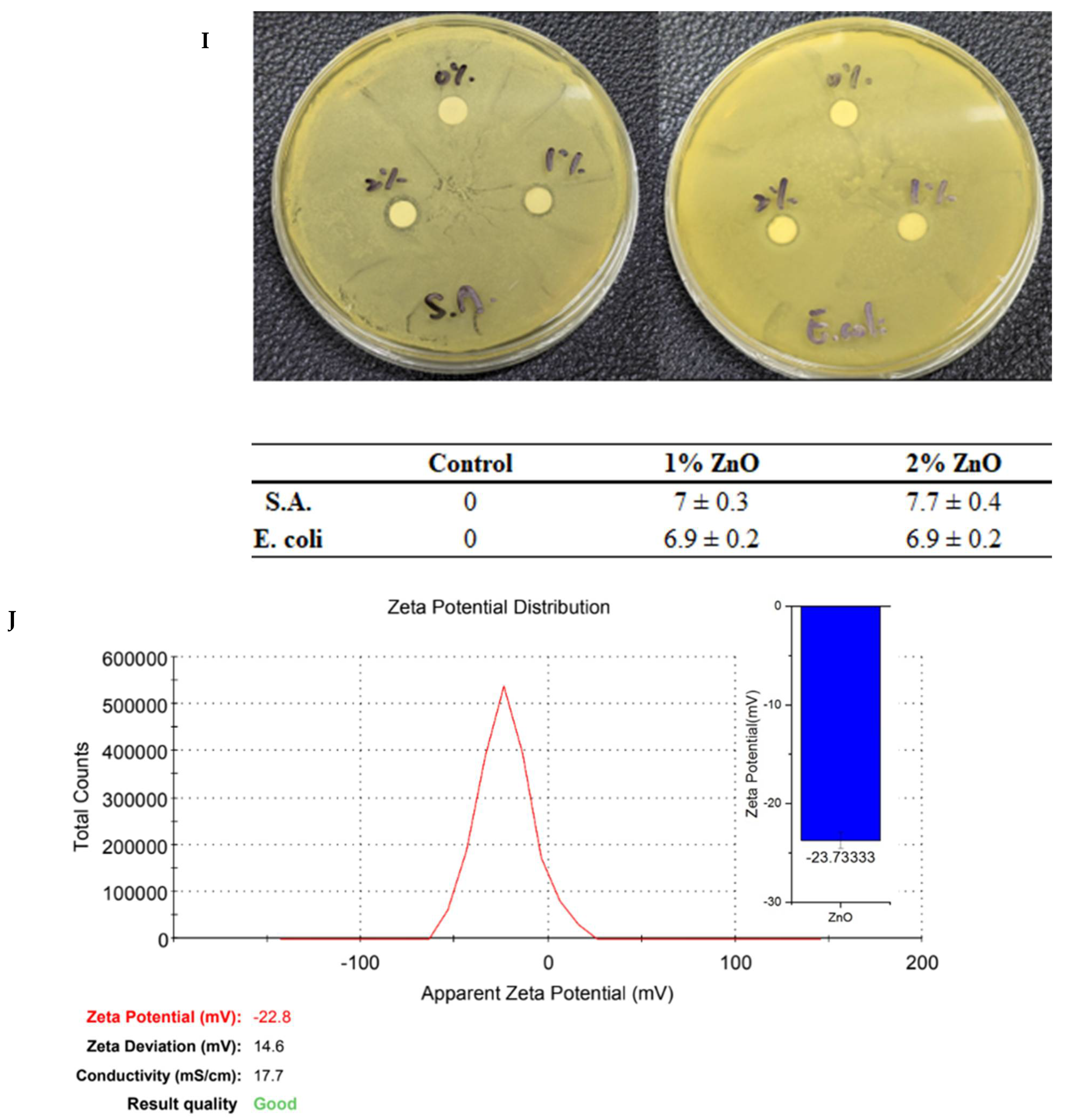Materials 18 02295 g002d