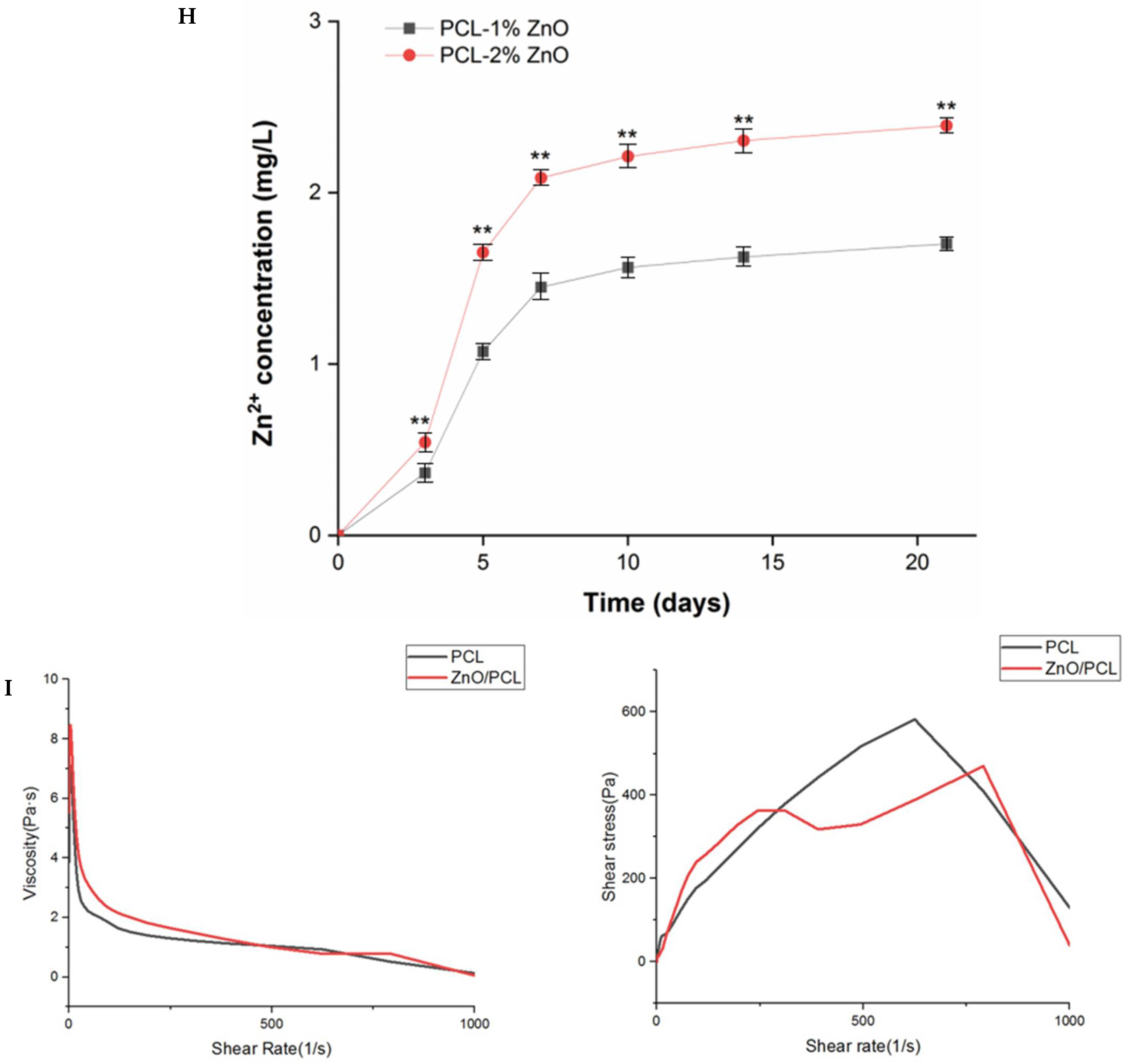 Materials 18 02295 g003d