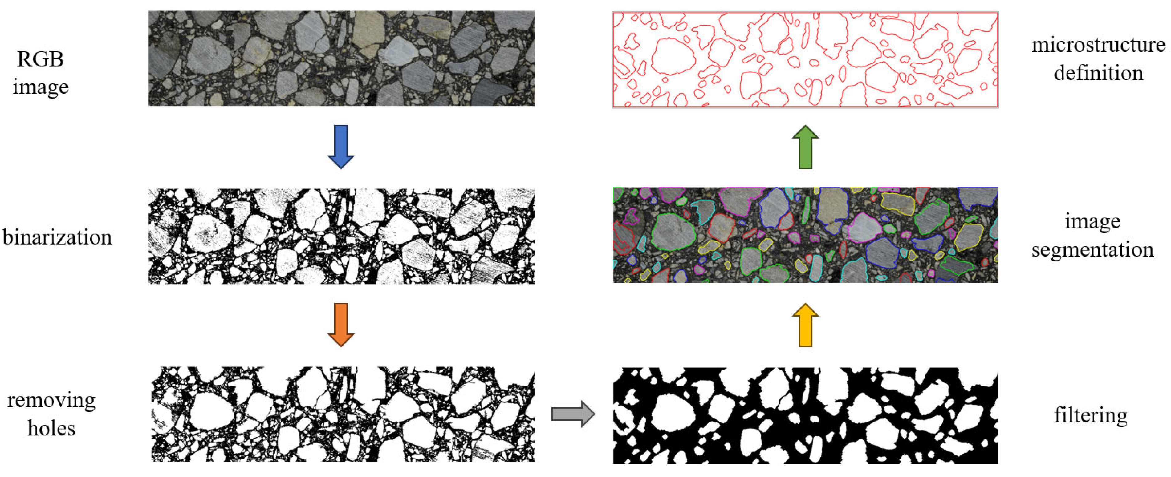 Materials 18 02297 g002