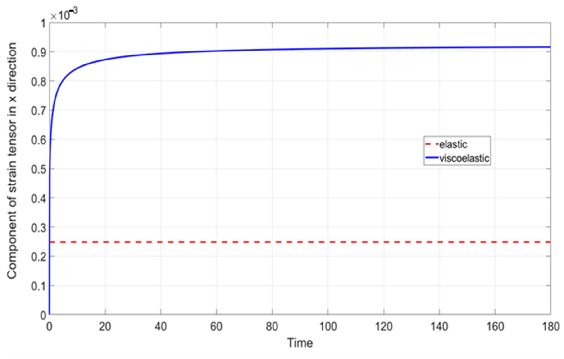 Materials 18 02297 g003