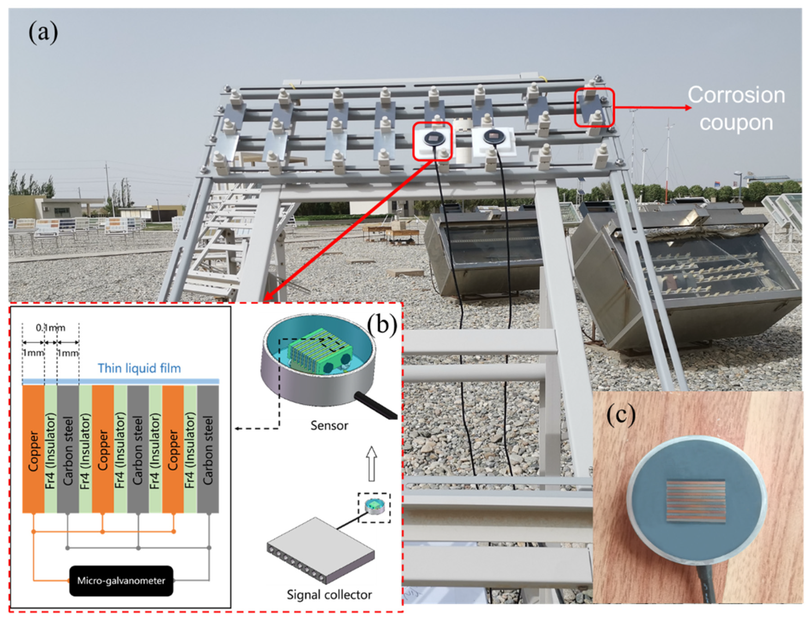 Materials 18 02299 g001