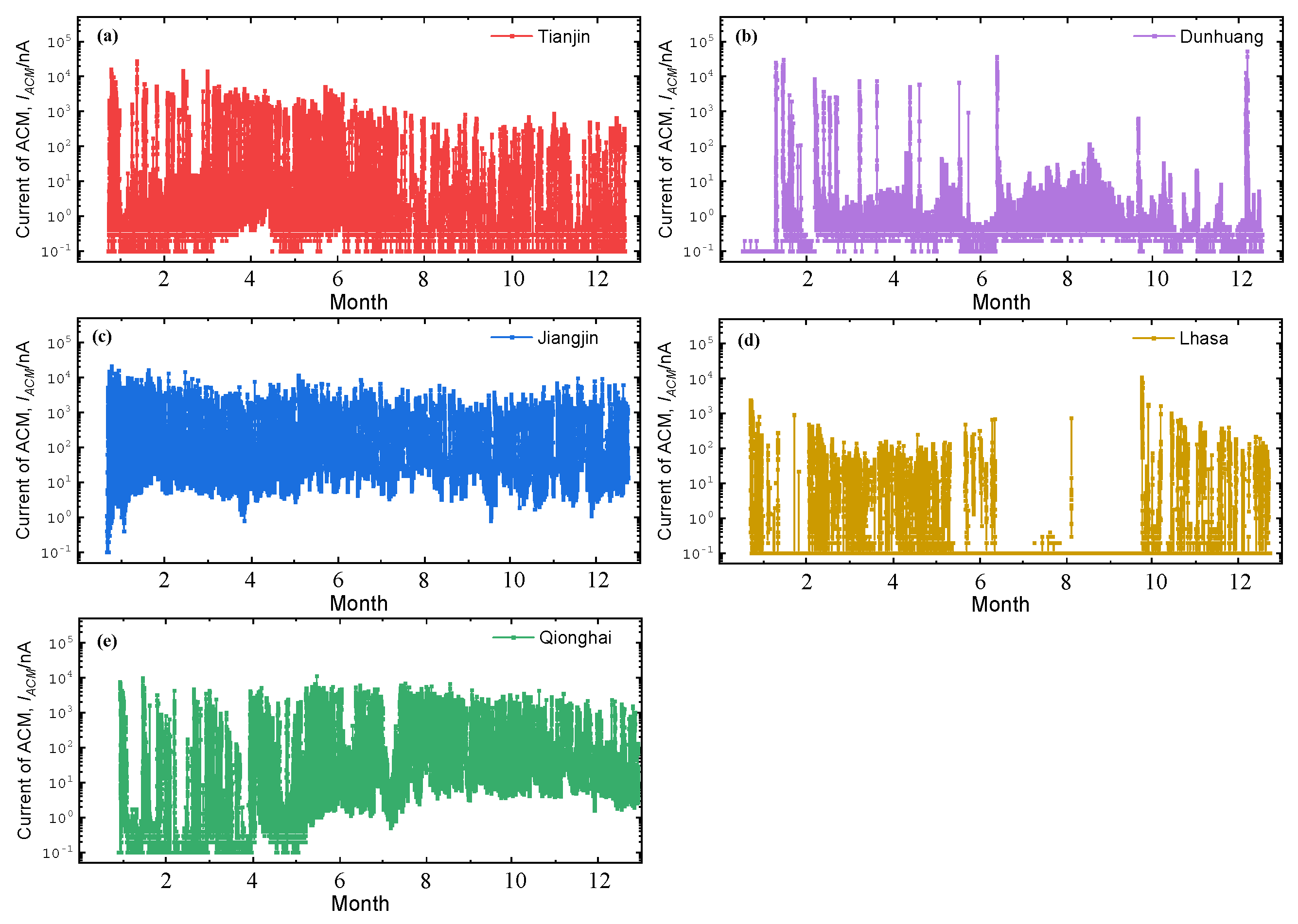 Materials 18 02299 g003