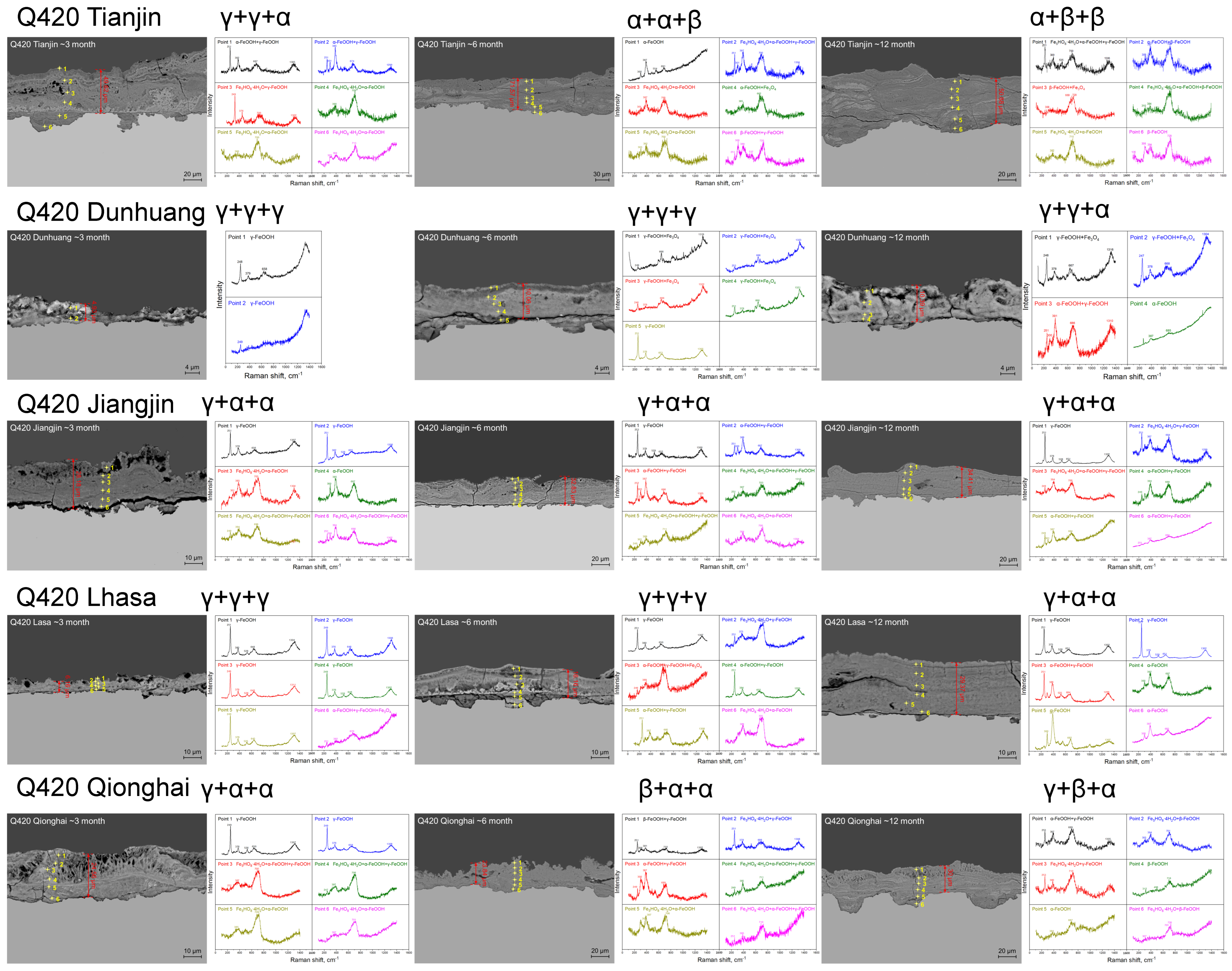 Materials 18 02299 g008