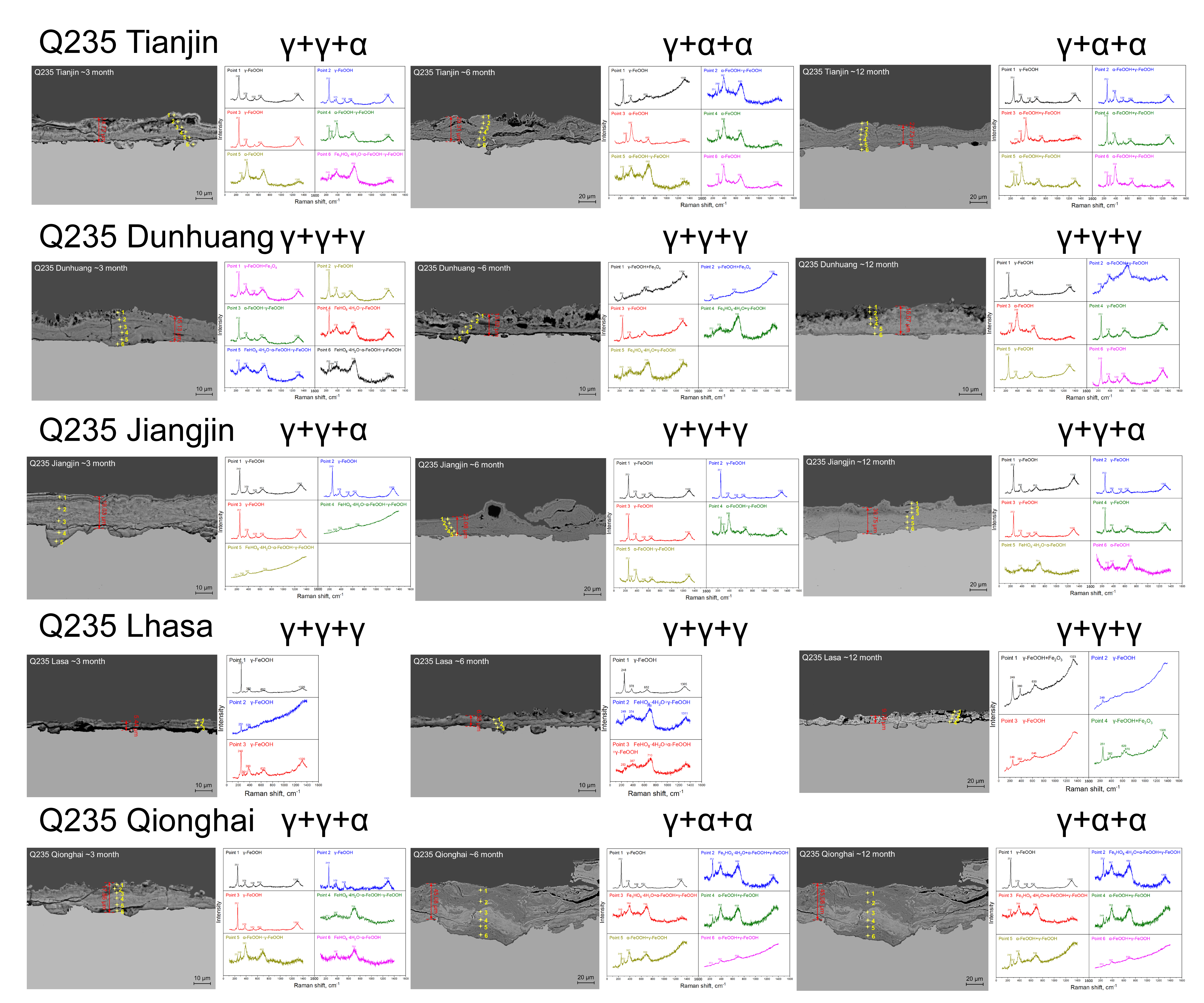 Materials 18 02299 g009