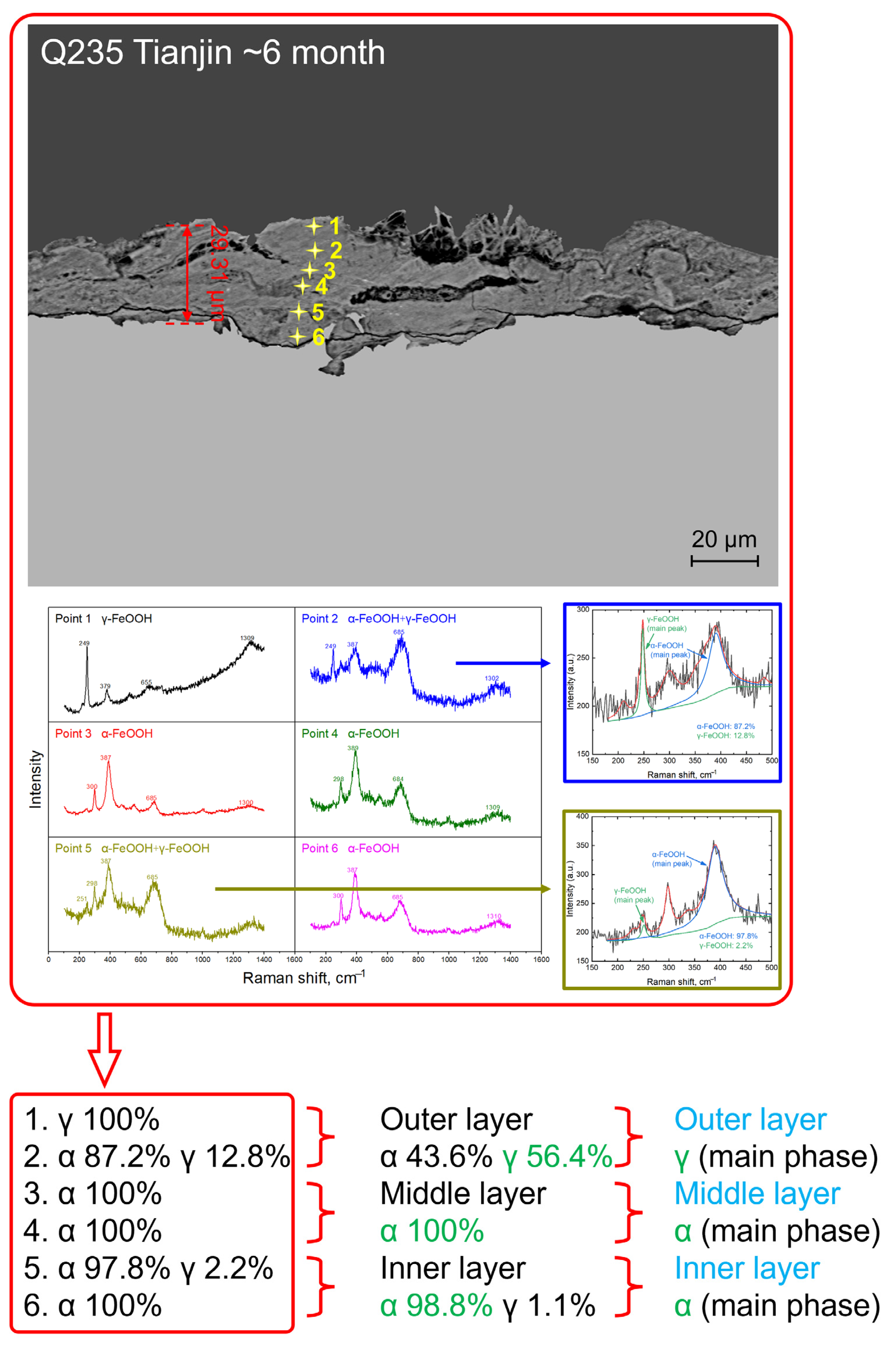 Materials 18 02299 g010