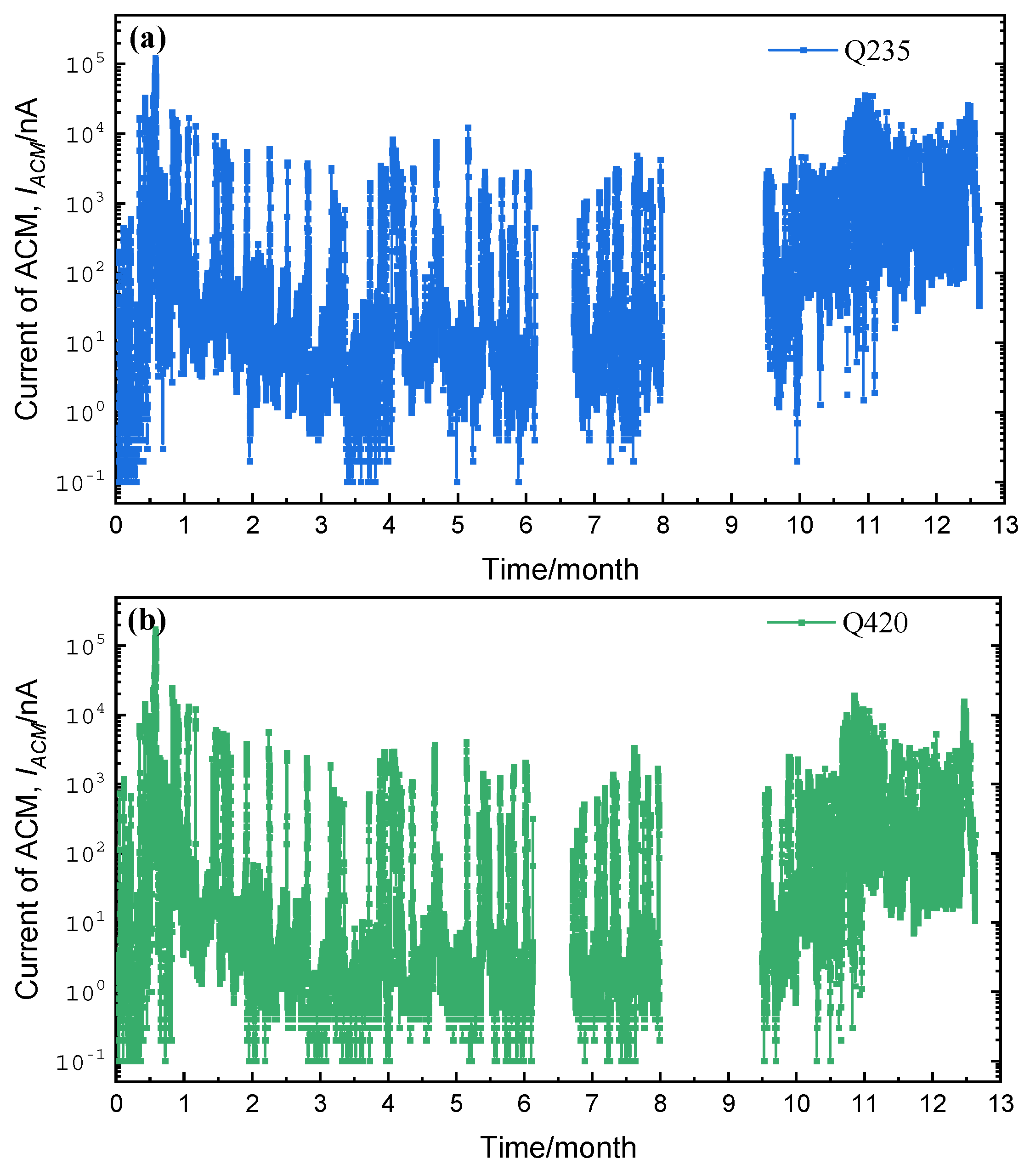 Materials 18 02299 g012
