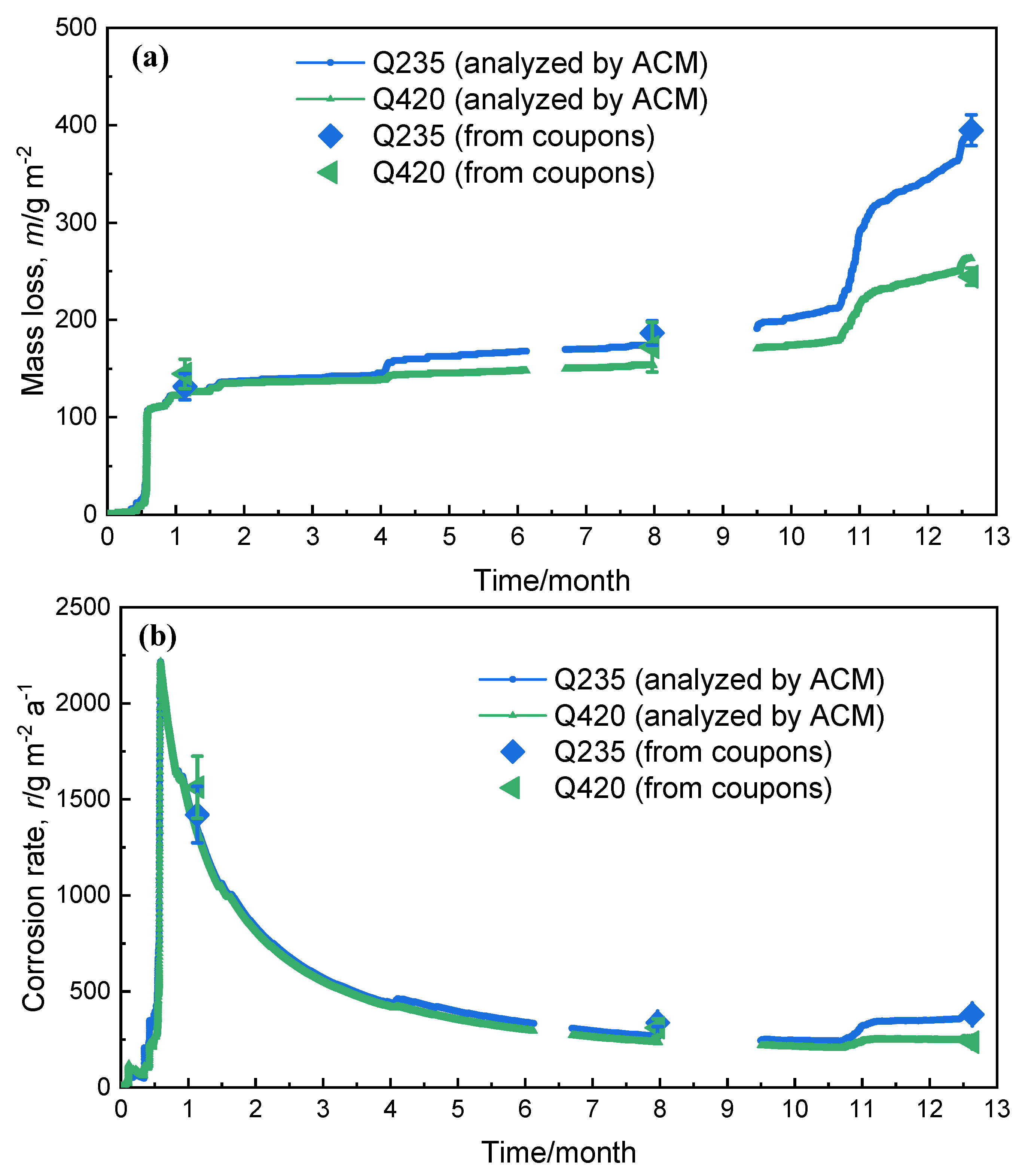 Materials 18 02299 g013