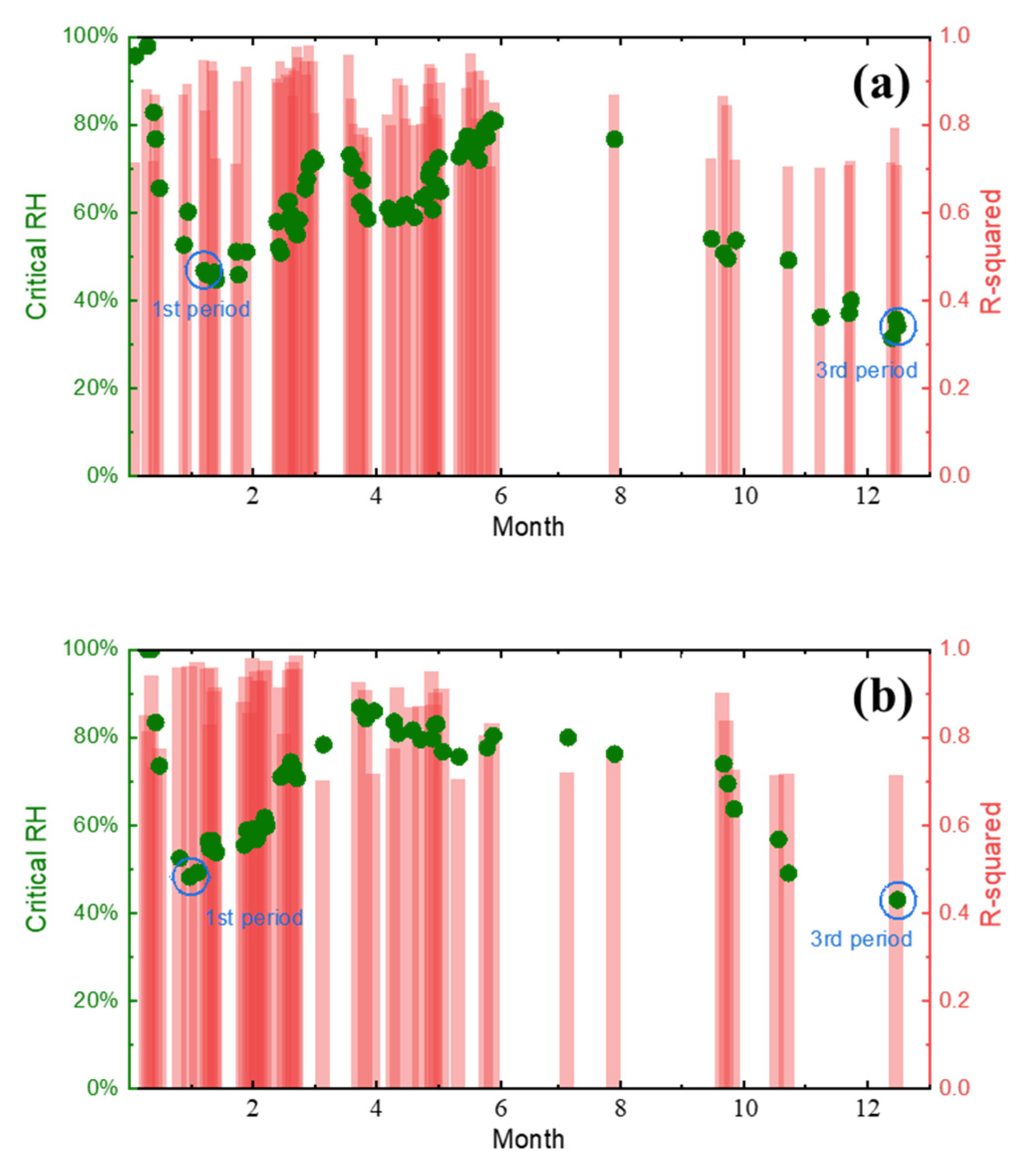 Materials 18 02299 g014