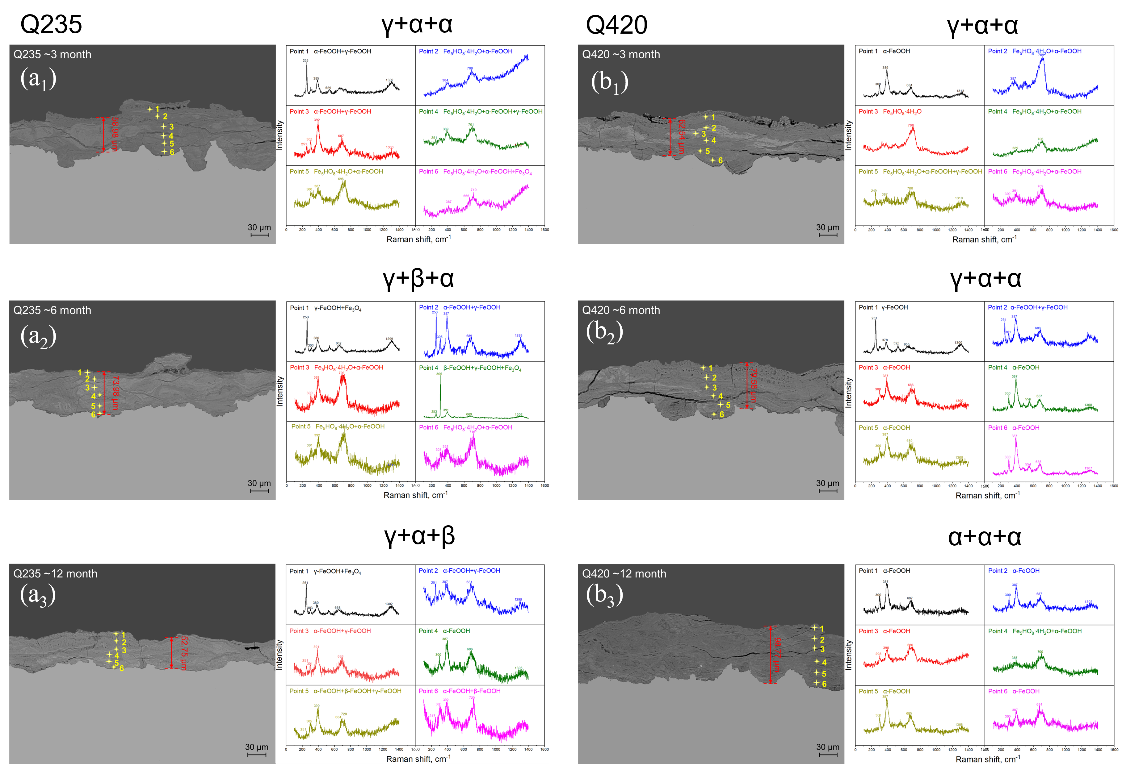 Materials 18 02299 g015