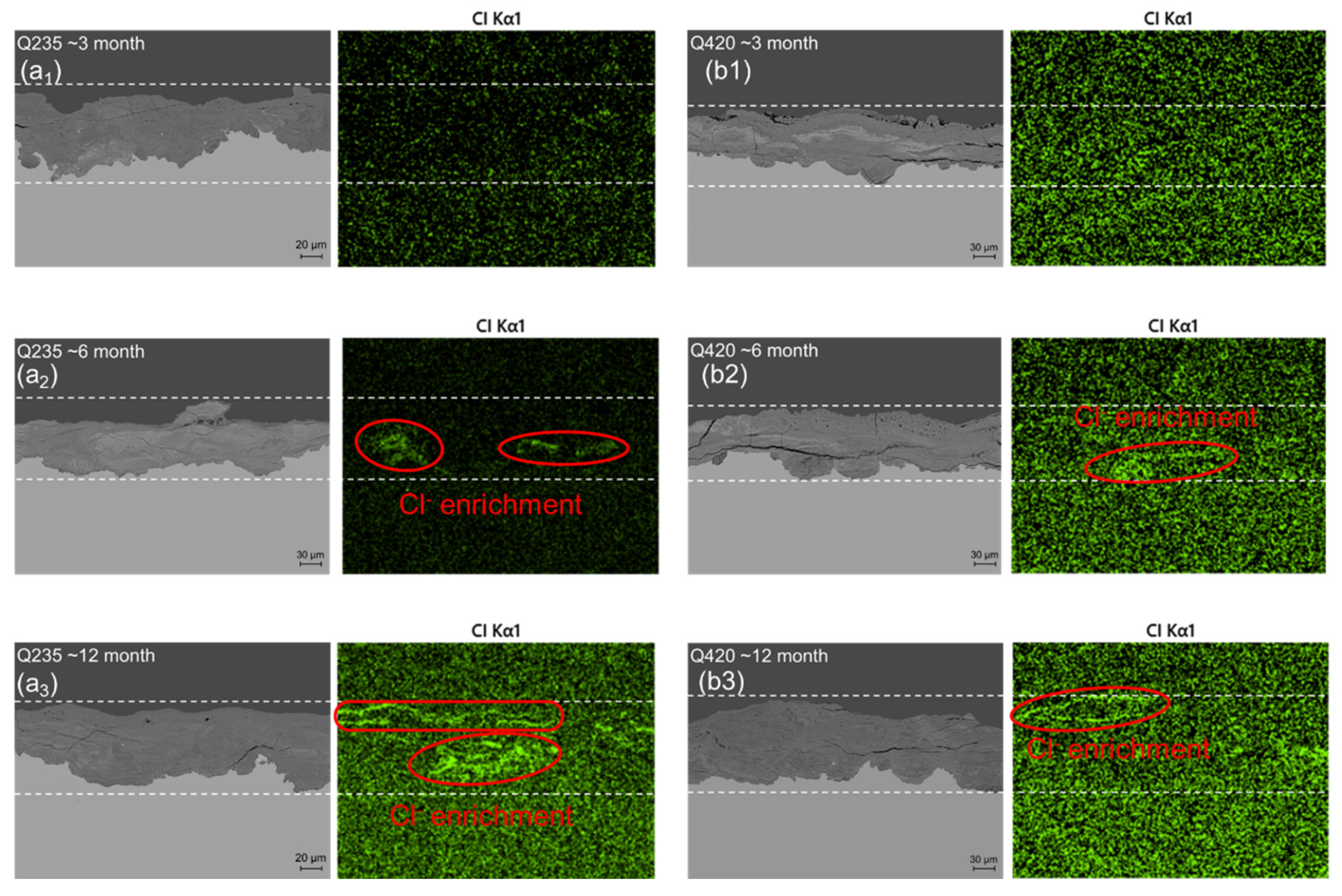 Materials 18 02299 g016