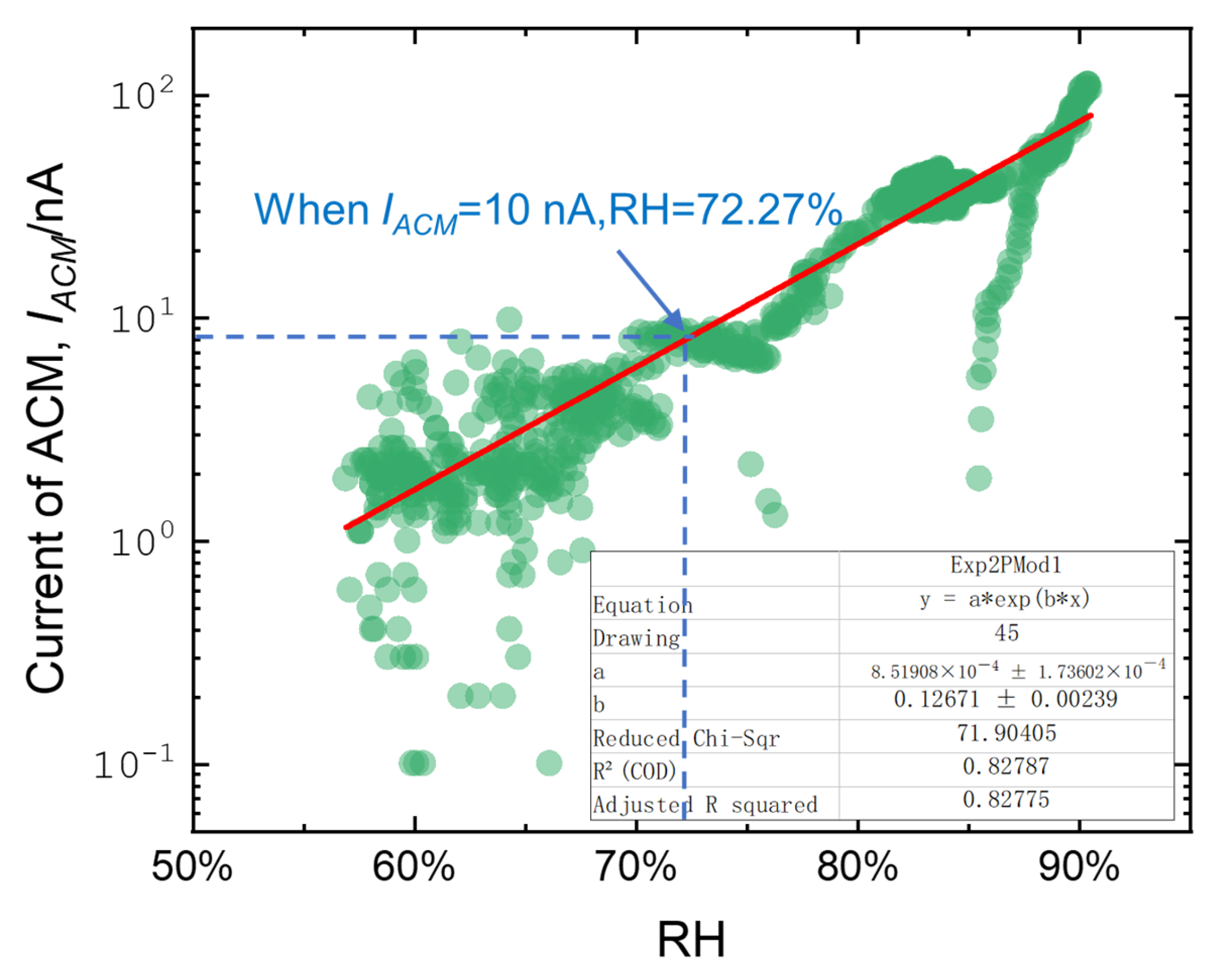 Materials 18 02299 g017