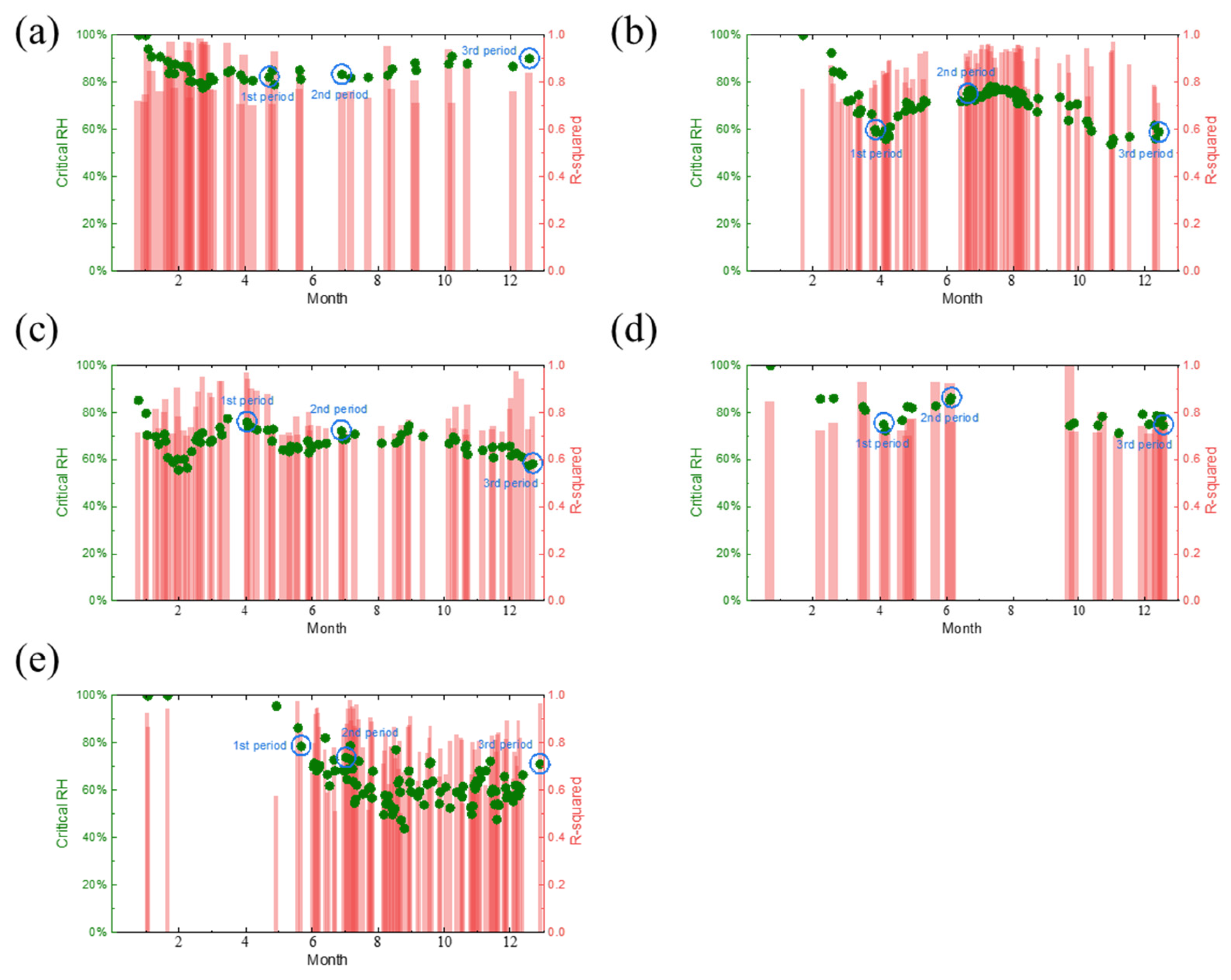 Materials 18 02299 g018