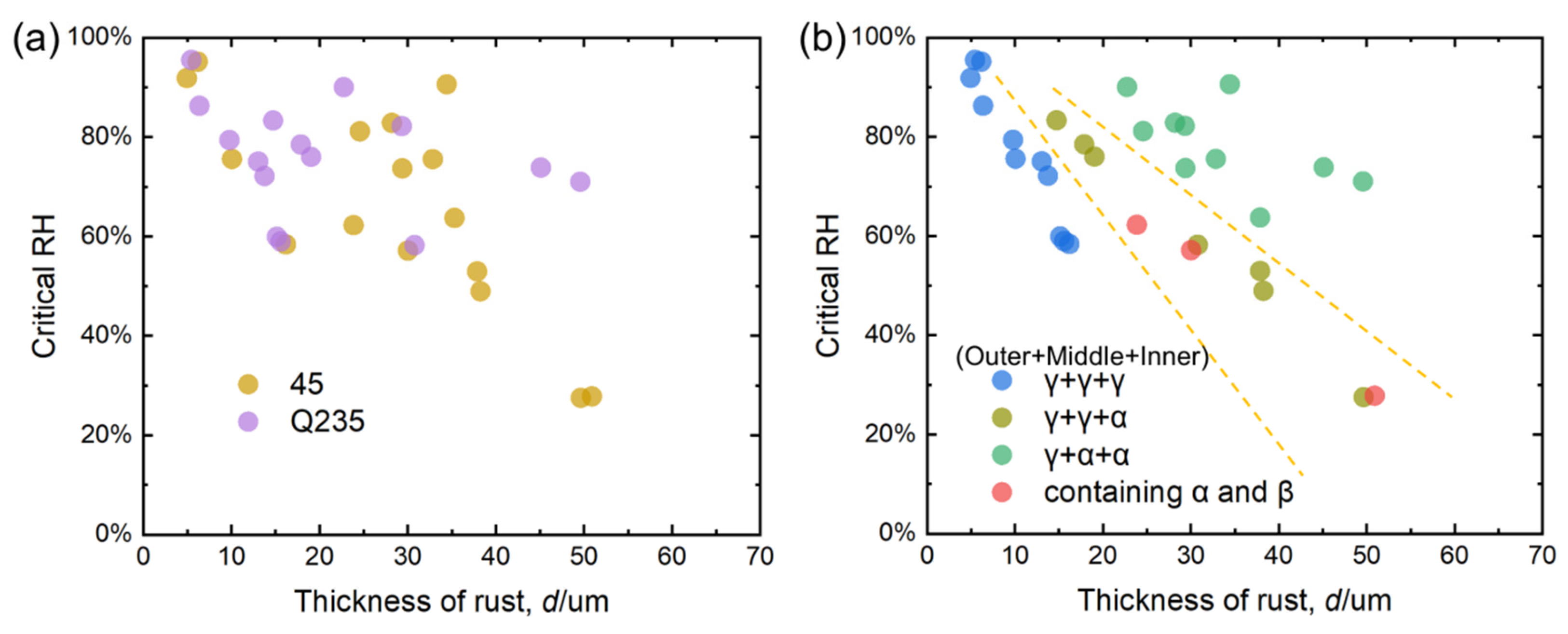 Materials 18 02299 g019