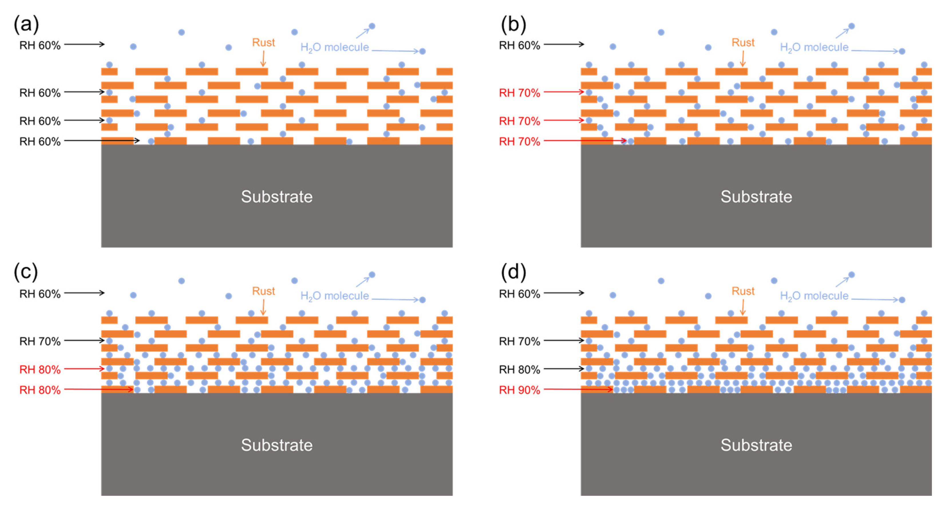 Materials 18 02299 g020
