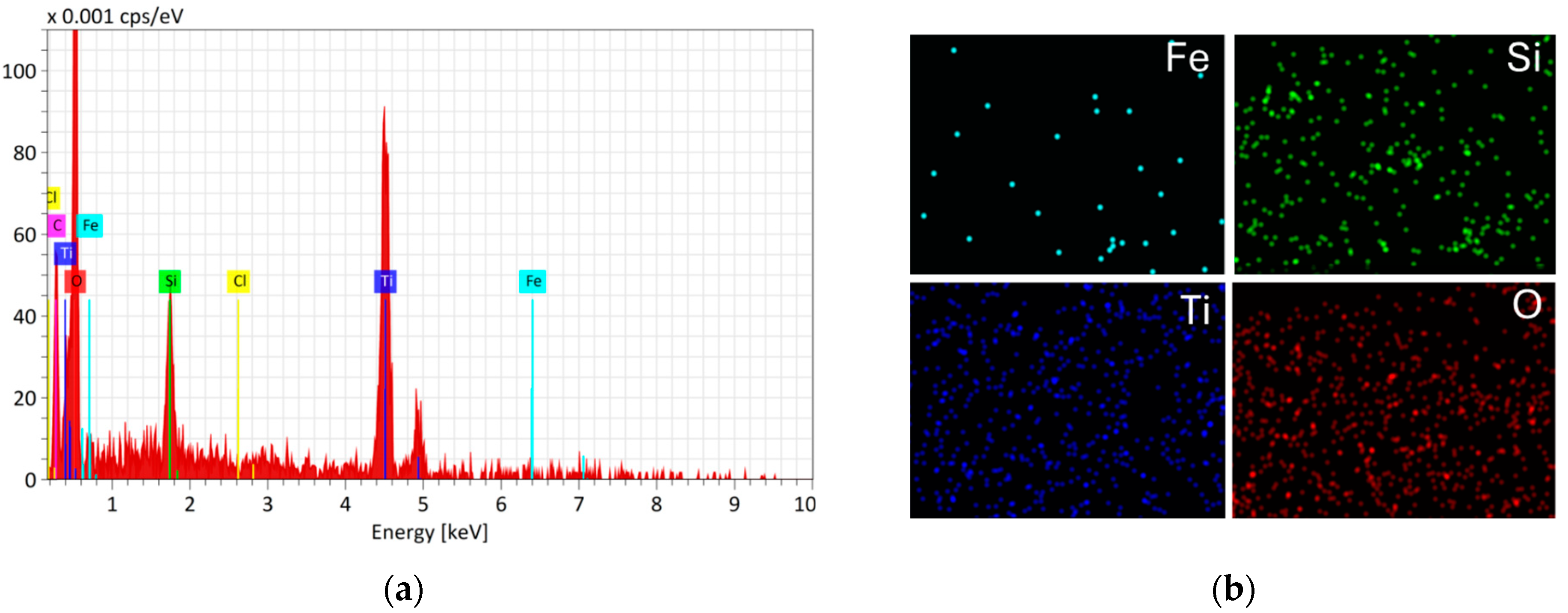 Materials 18 02300 g007 Materials 18 02300 g007