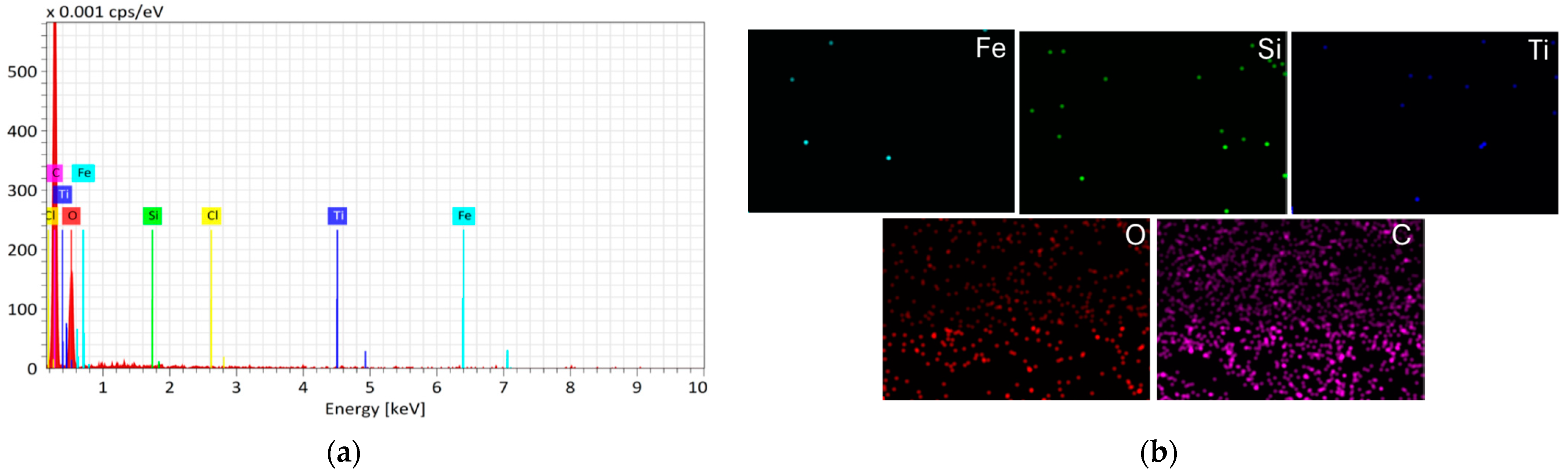 Materials 18 02300 g008 Materials 18 02300 g008