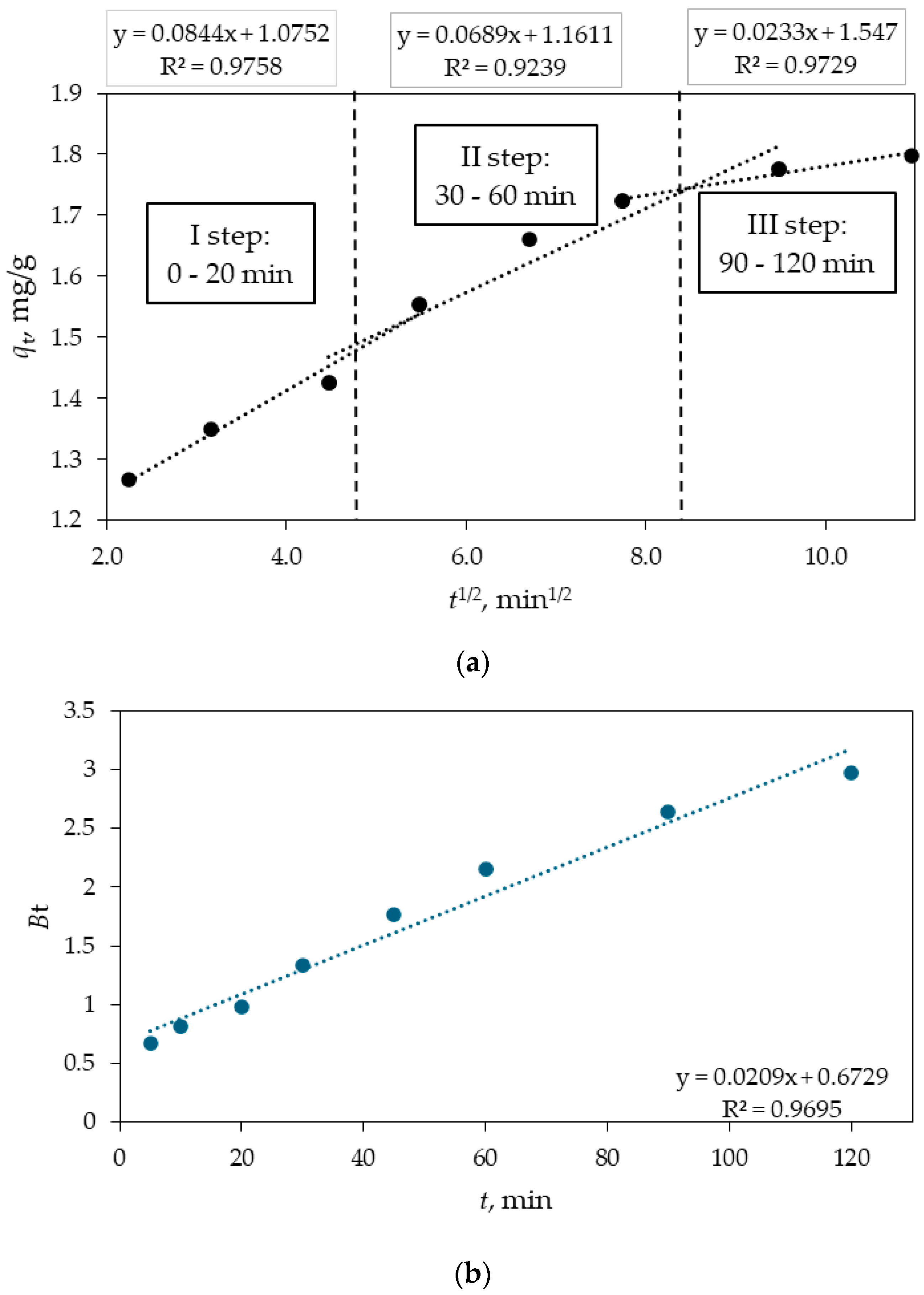 Materials 18 02300 g014 Materials 18 02300 g014
