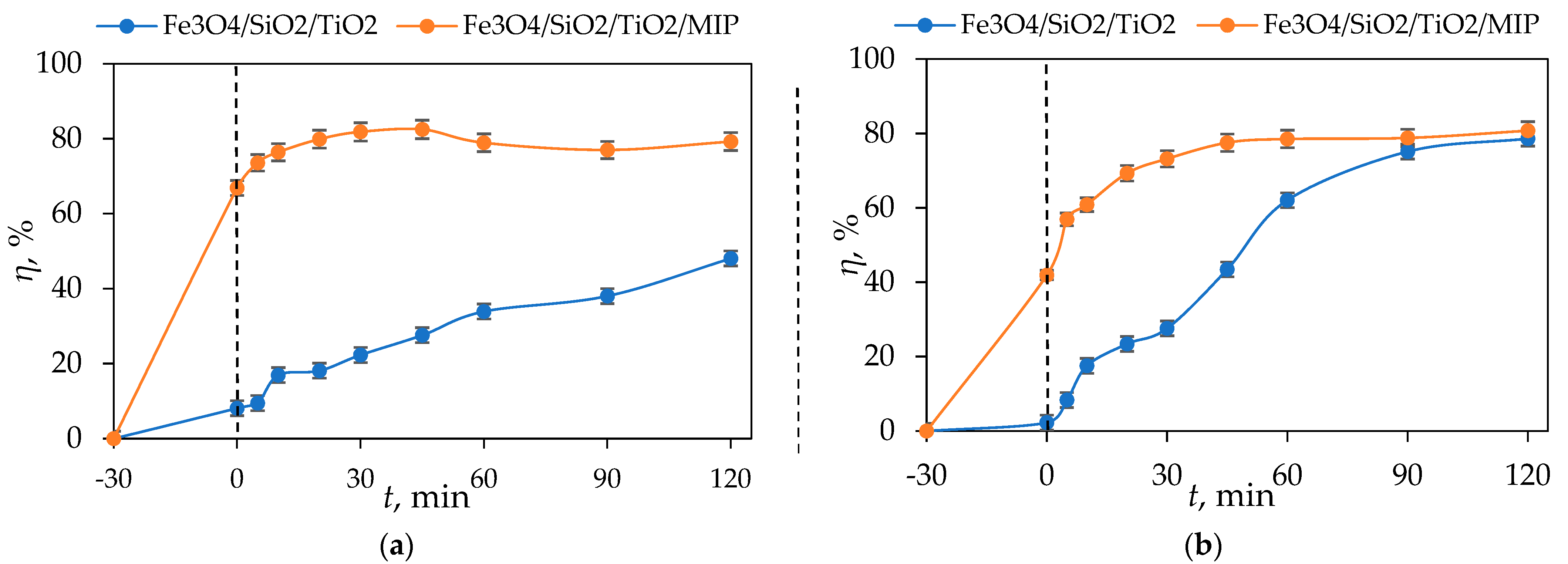 Materials 18 02300 g017 Materials 18 02300 g017