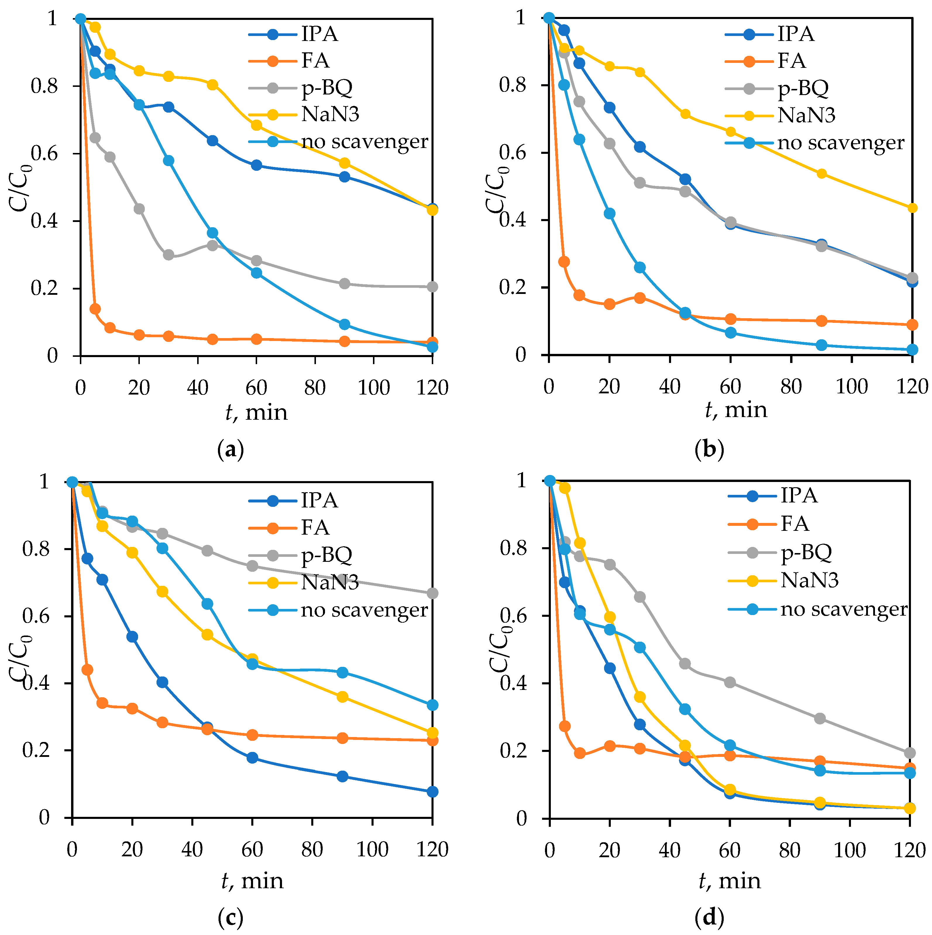 Materials 18 02300 g018 Materials 18 02300 g018