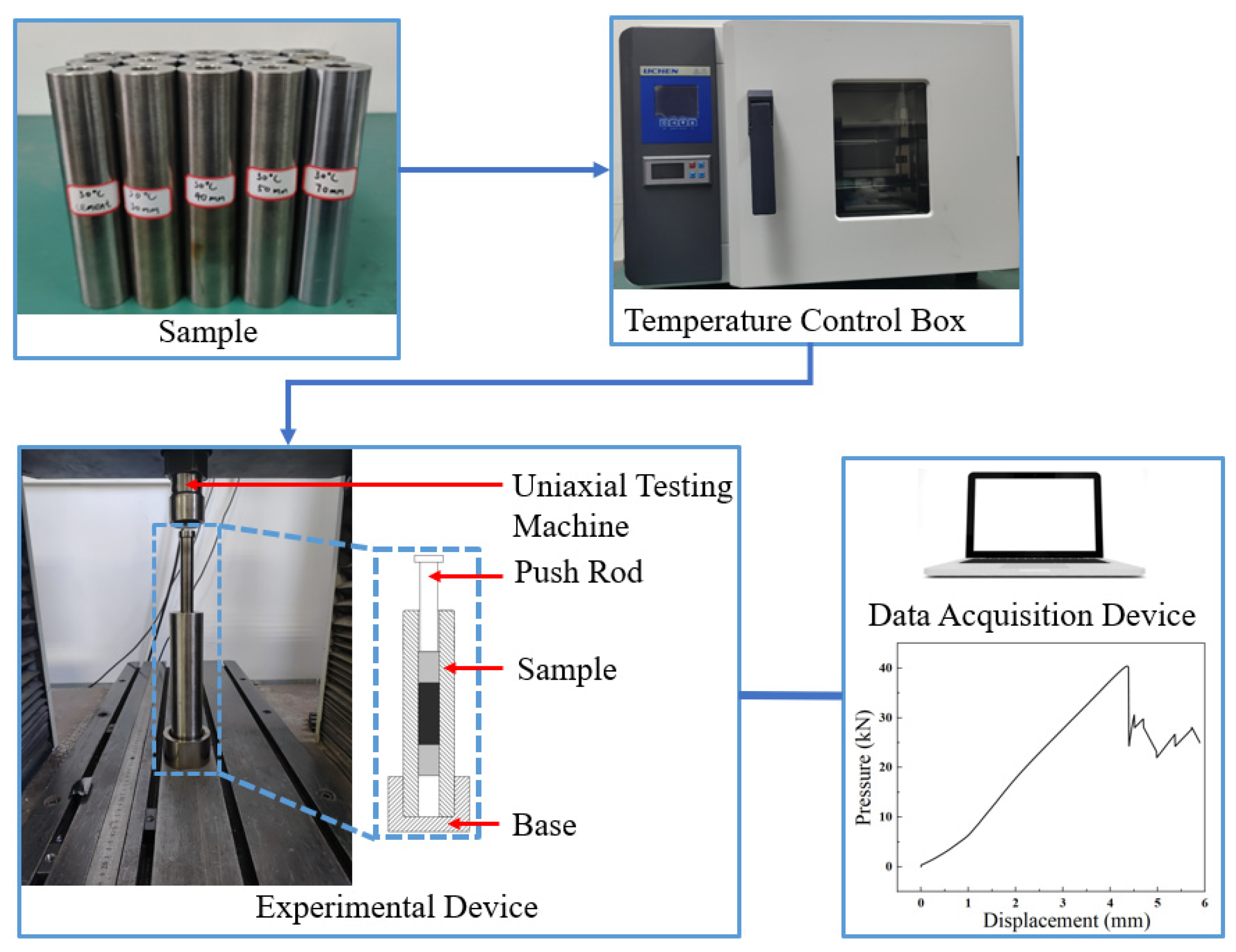Materials 18 02301 g004