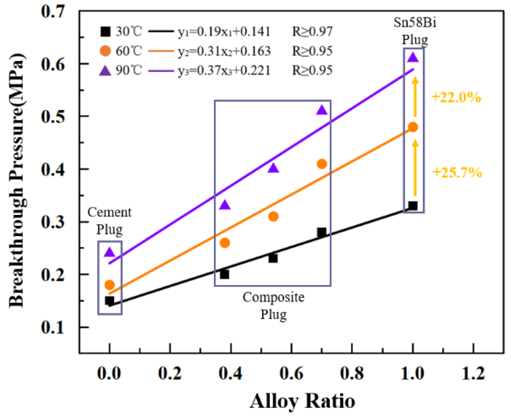 Materials 18 02301 g007