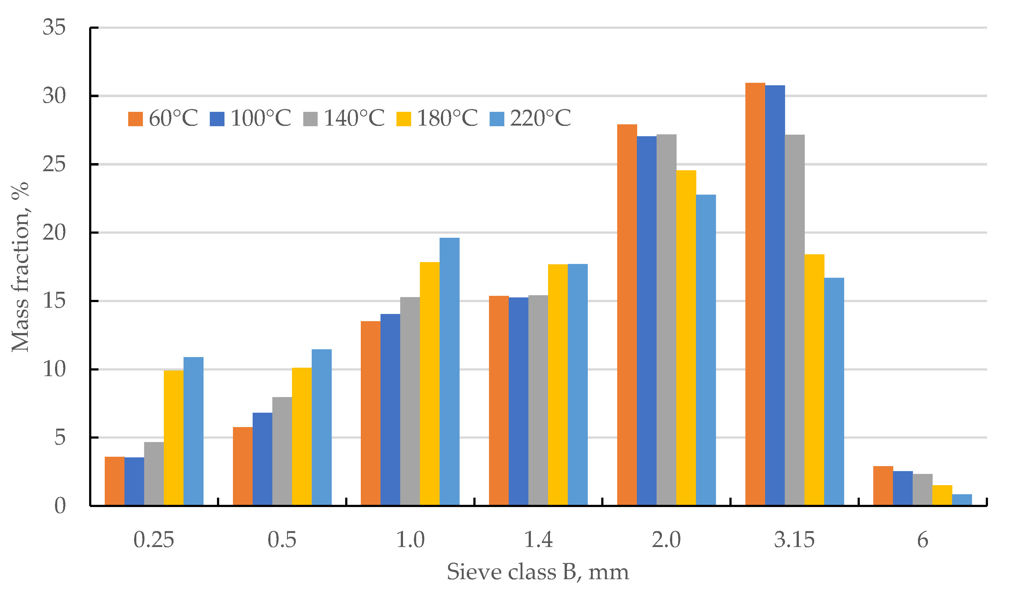 Materials 18 02302 g002