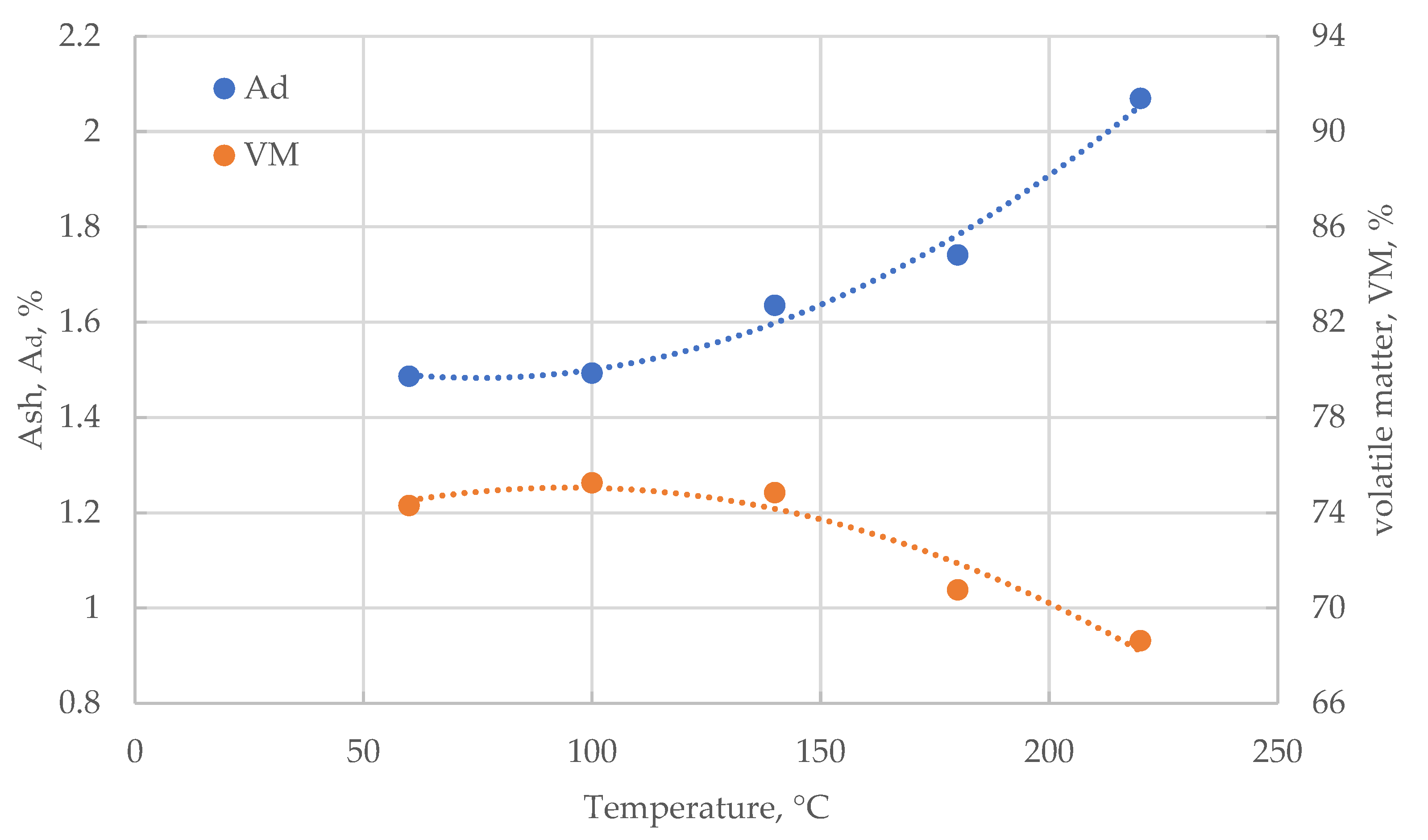 Materials 18 02302 g003