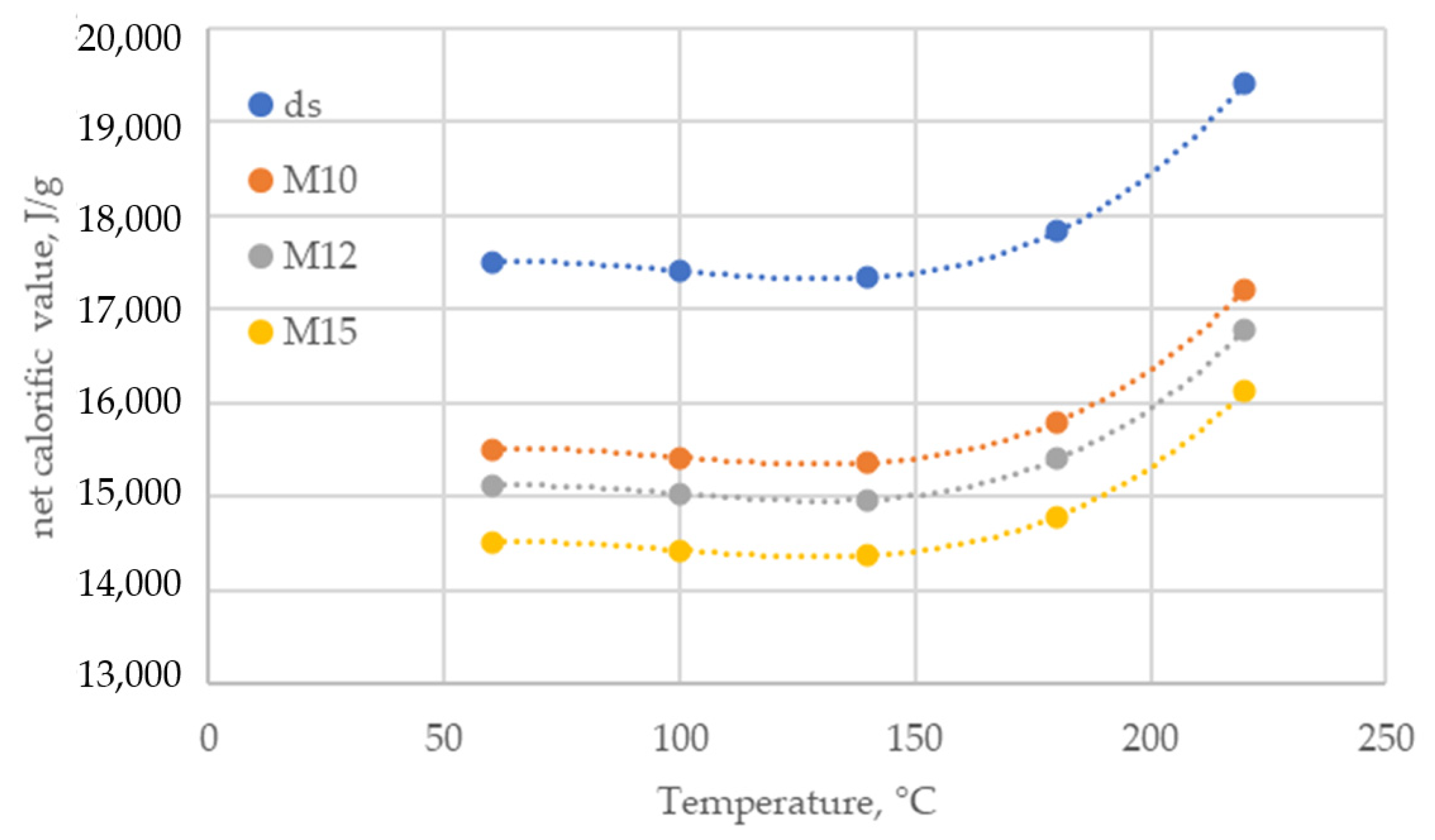 Materials 18 02302 g004