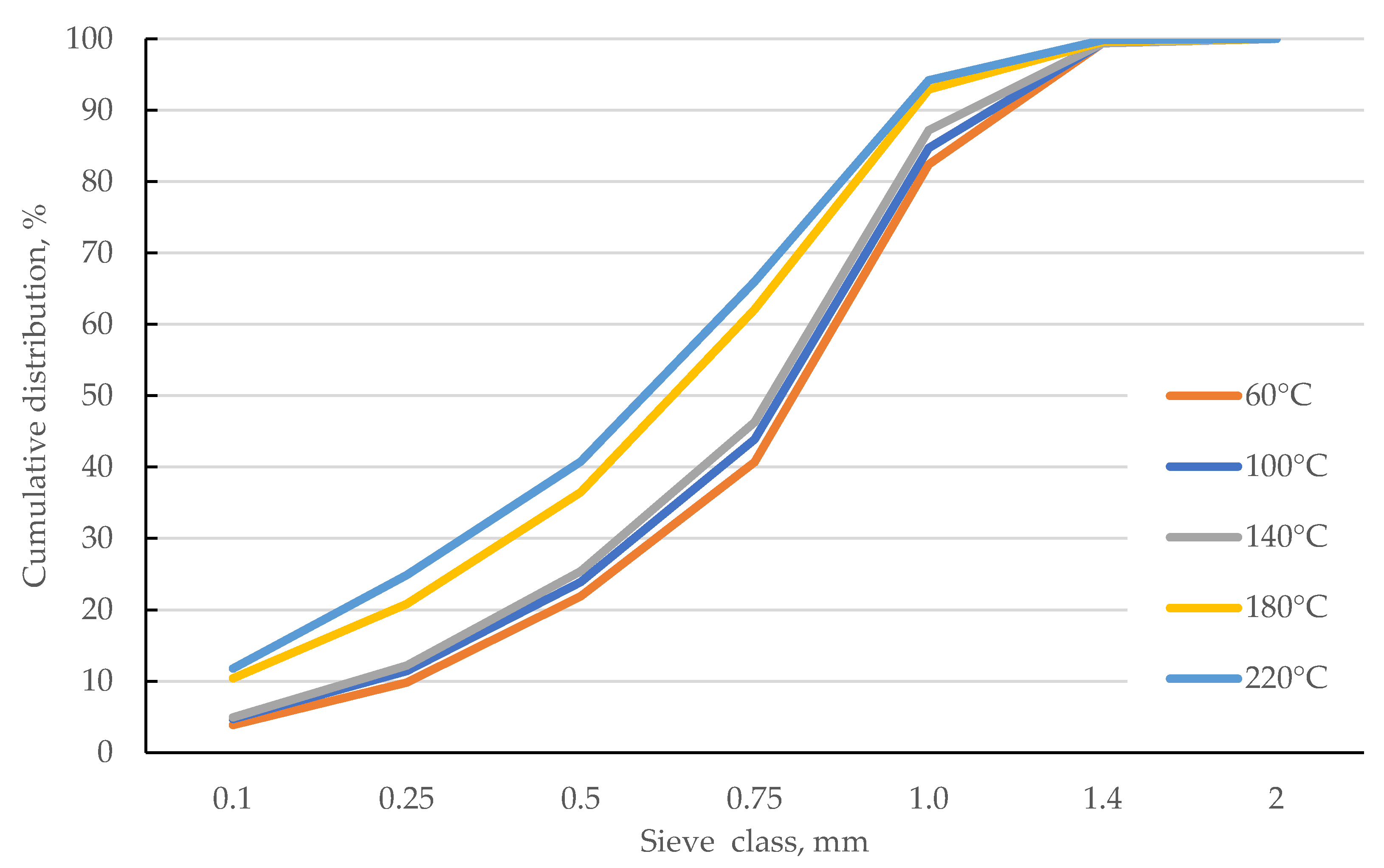 Materials 18 02302 g006