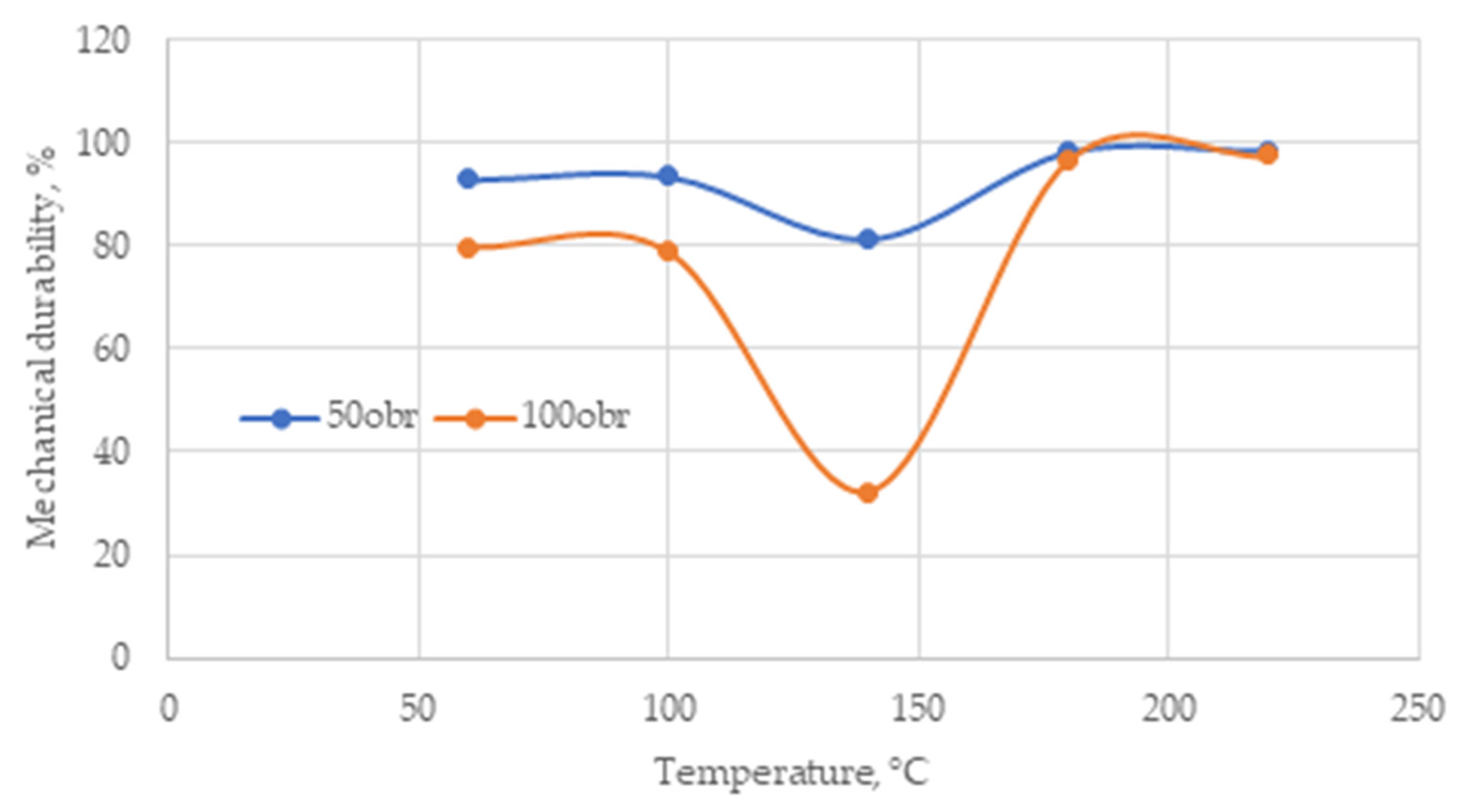 Materials 18 02302 g007