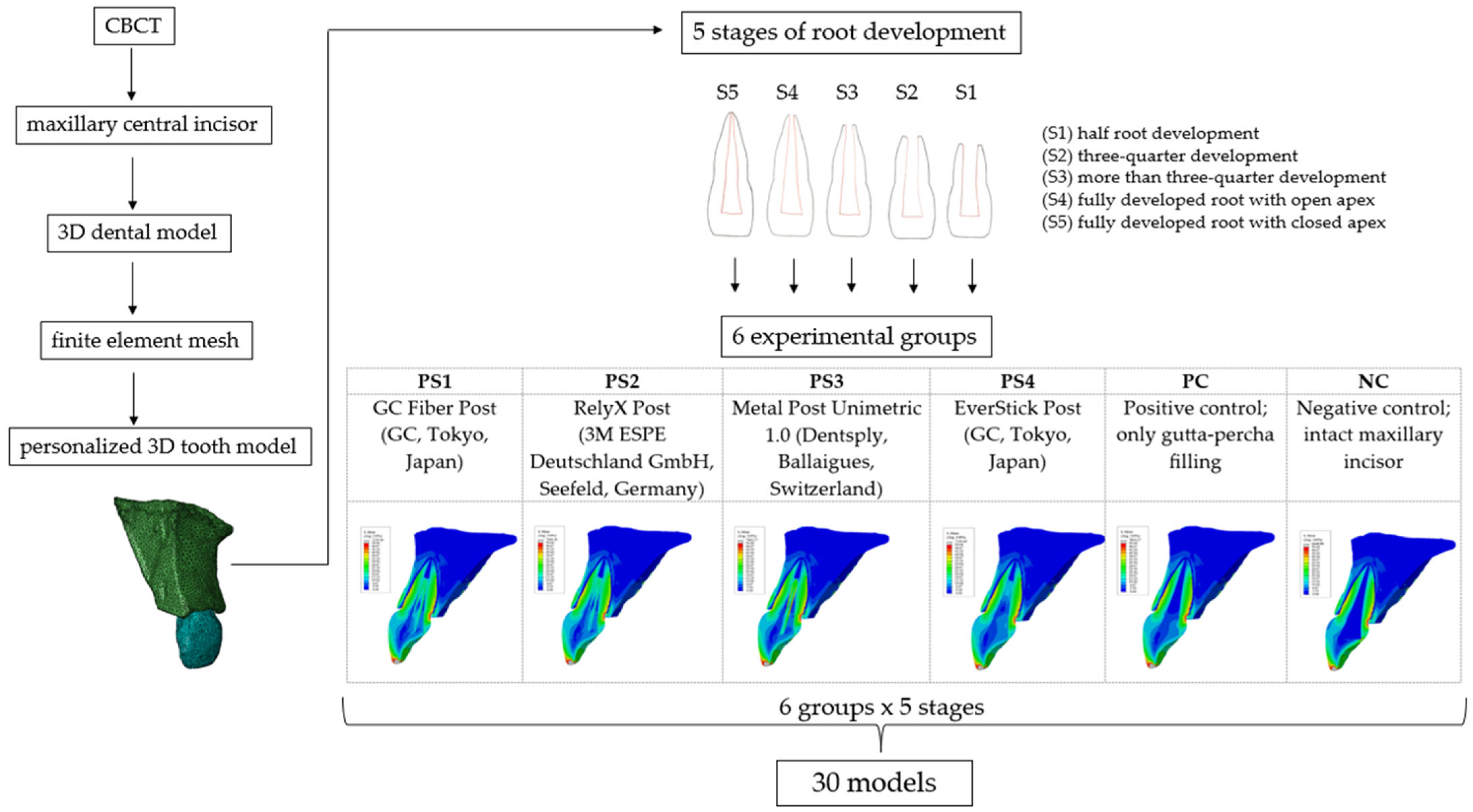 Materials 18 02305 g002 Materials 18 02305 g002