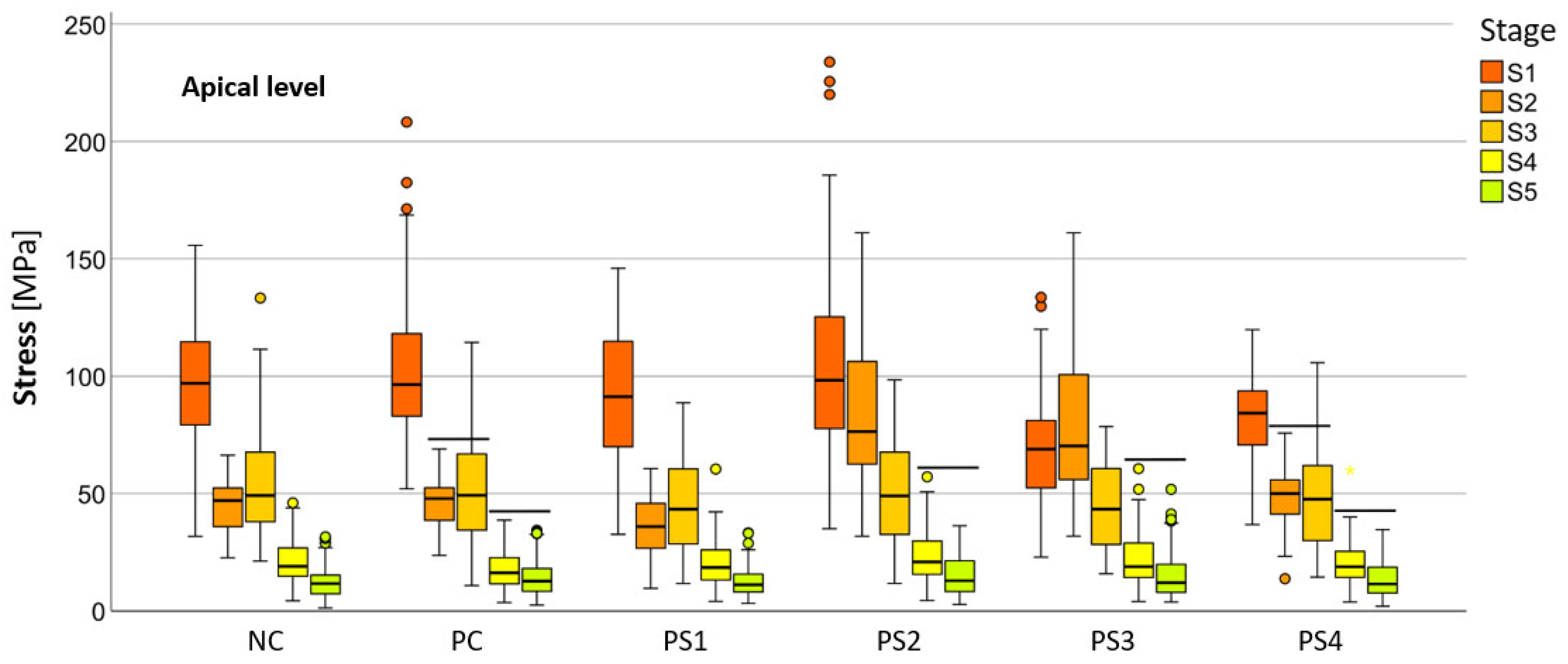 Materials 18 02305 g004 Materials 18 02305 g004