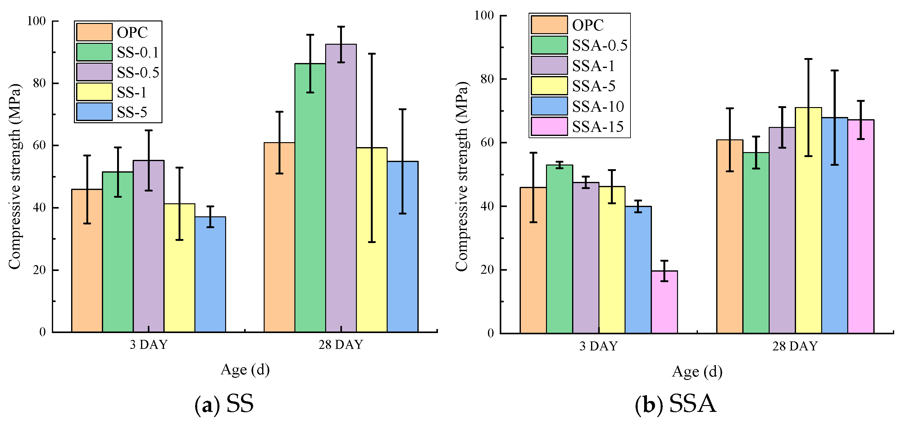 Materials 18 02309 g003
